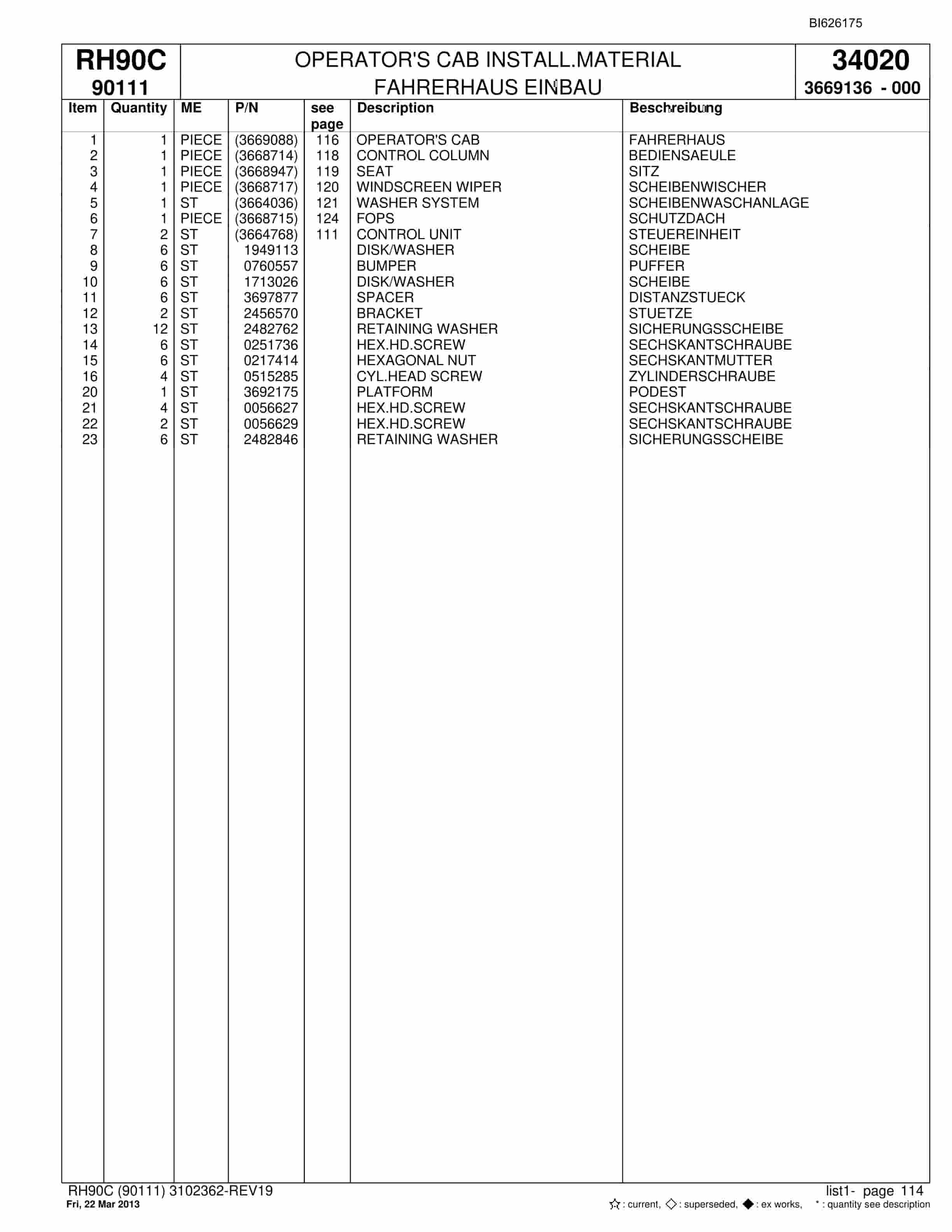 Bucyrus RH90C Hydraulic Excavator Parts Catalog BI626175-5