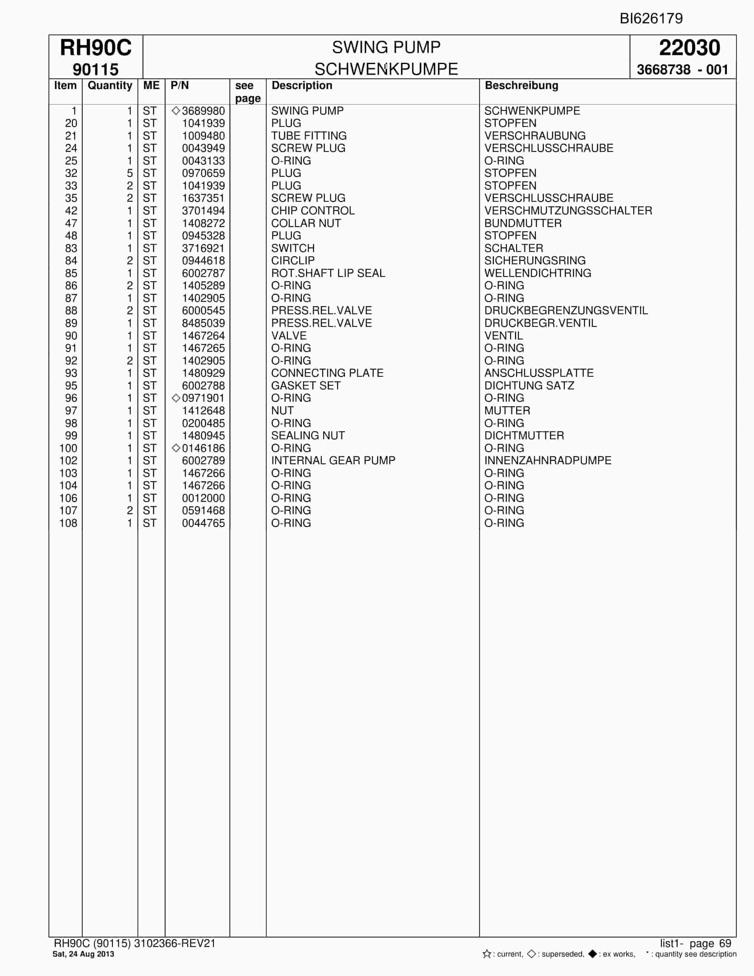 Bucyrus RH90C Hydraulic Excavator Parts Catalog BI626179-2