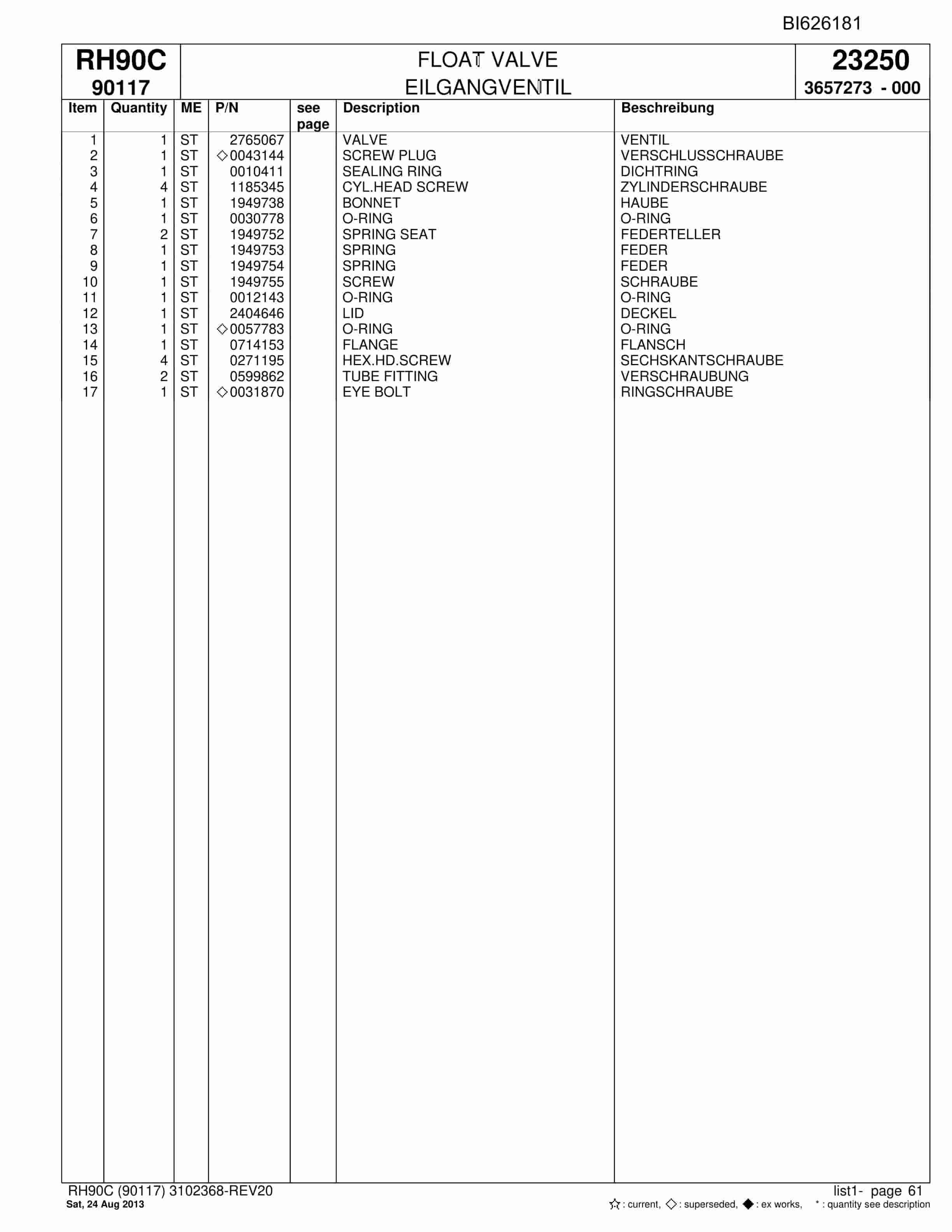 Bucyrus RH90C Hydraulic Excavator Parts Catalog BI626181-2