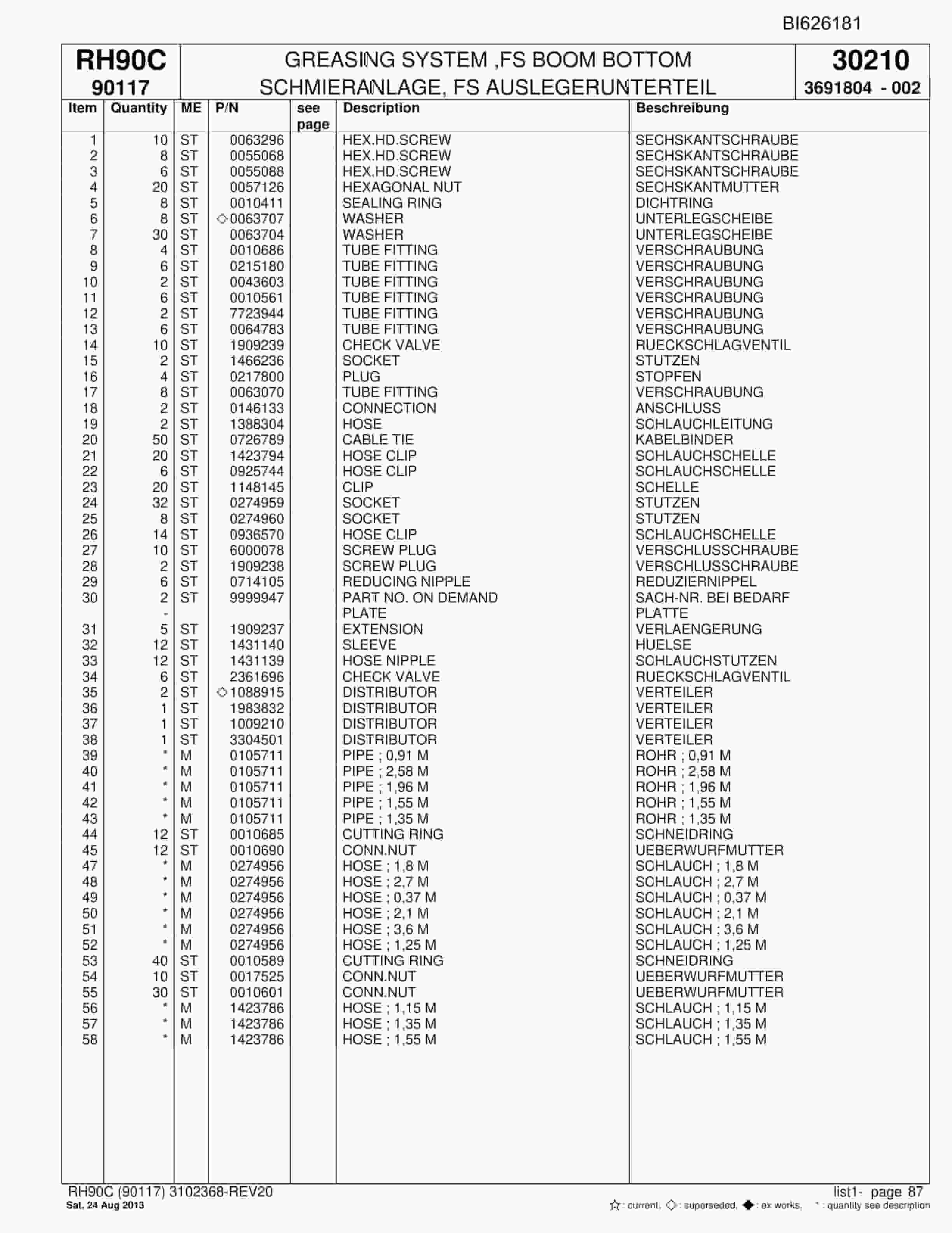 Bucyrus RH90C Hydraulic Excavator Parts Catalog BI626181-3