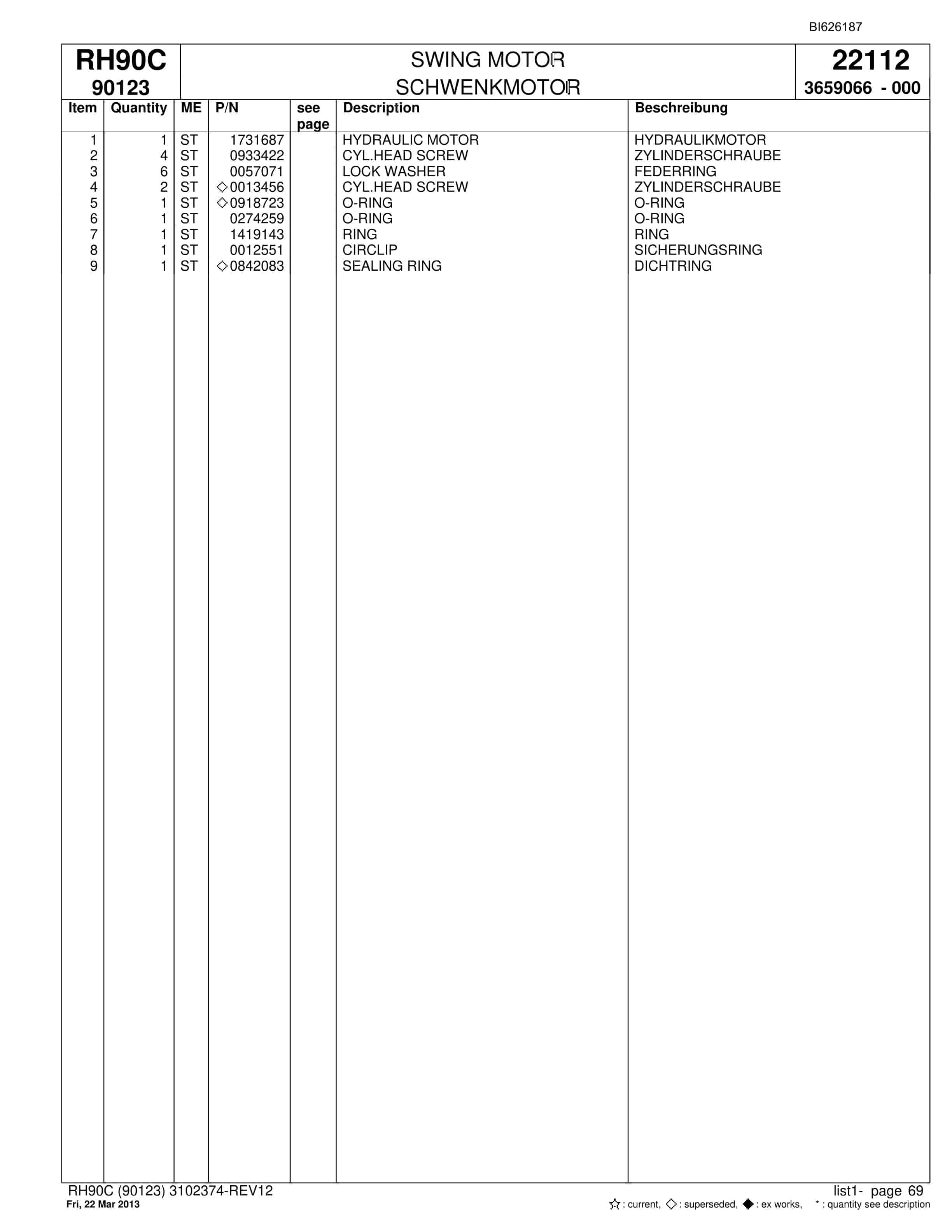 Bucyrus RH90C Hydraulic Excavator Parts Catalog BI626187-2