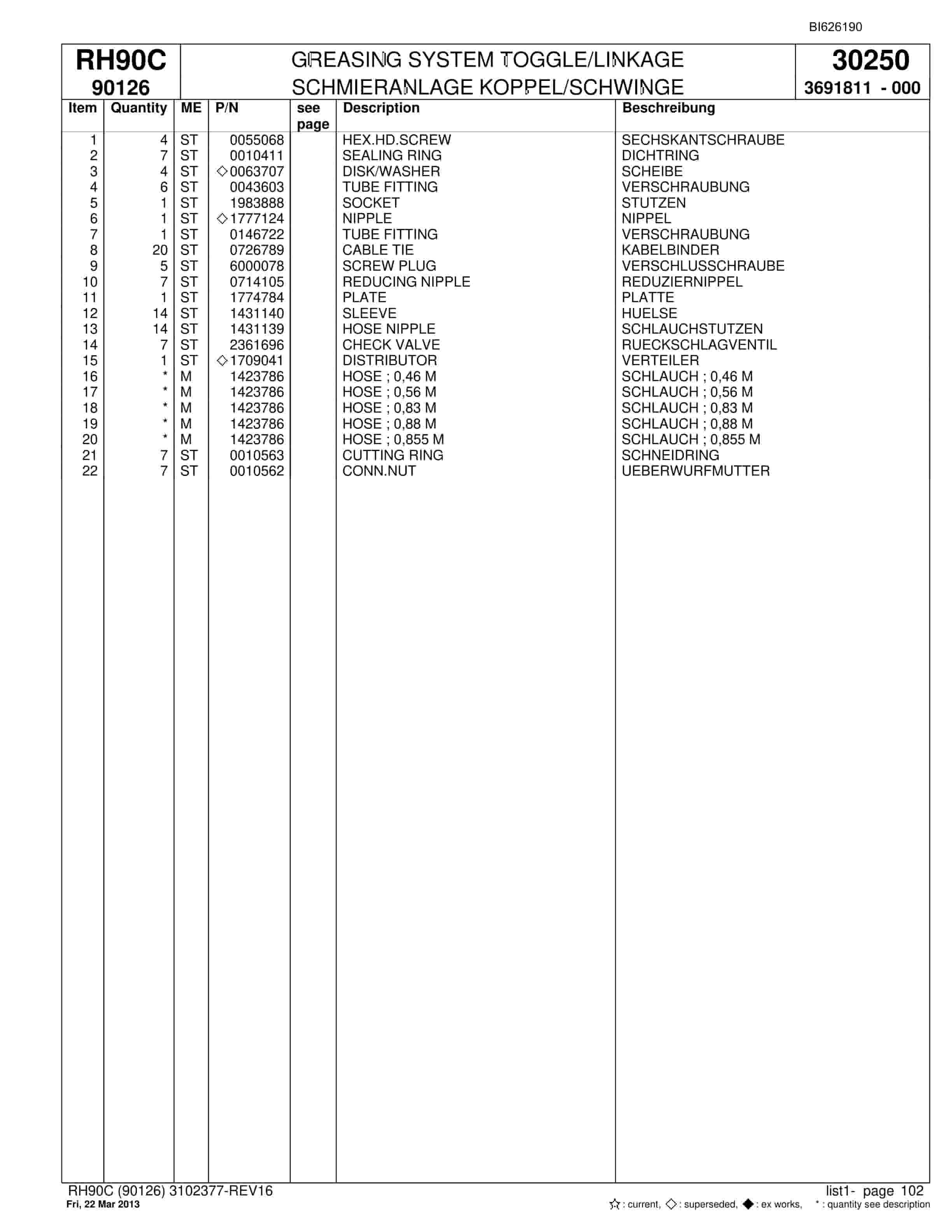 Bucyrus RH90C Hydraulic Excavator Parts Catalog BI626190-4