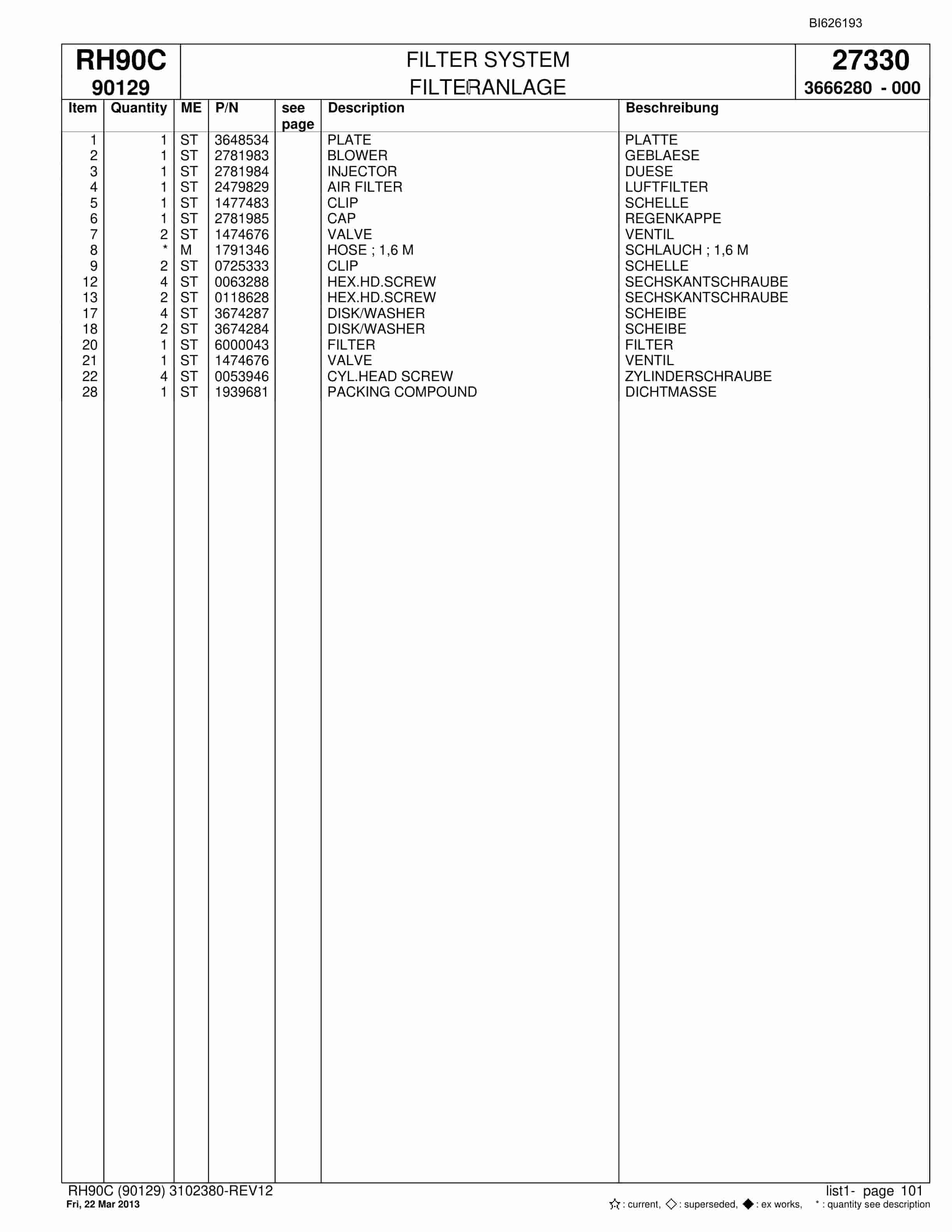 Bucyrus RH90C Hydraulic Excavator Parts Catalog BI626193-3