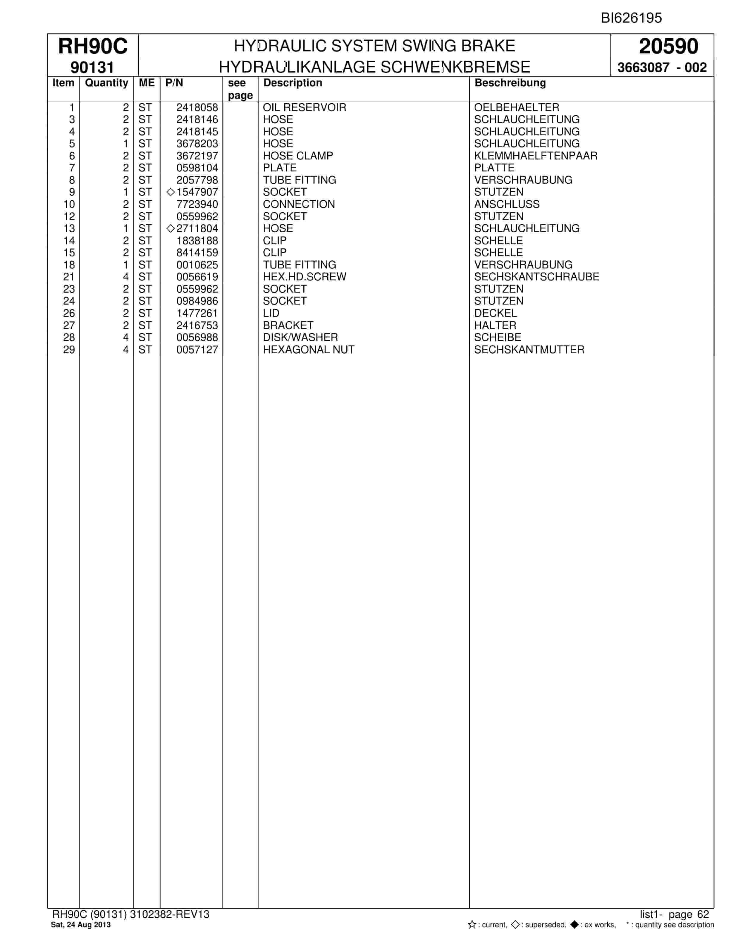 Bucyrus RH90C Hydraulic Excavator Parts Catalog BI626195-2