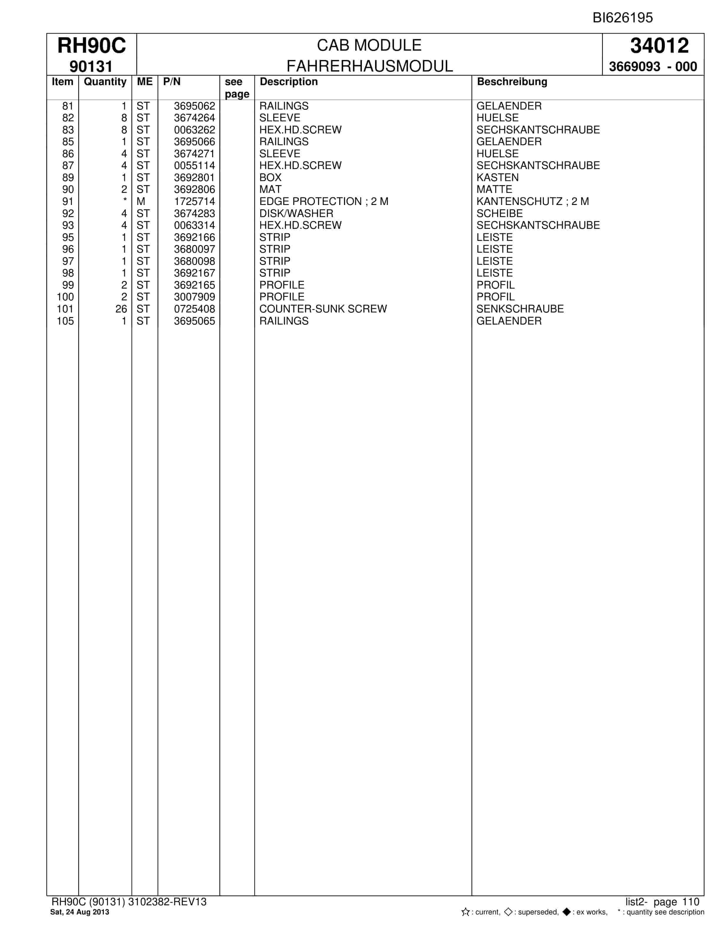 Bucyrus RH90C Hydraulic Excavator Parts Catalog BI626195-5