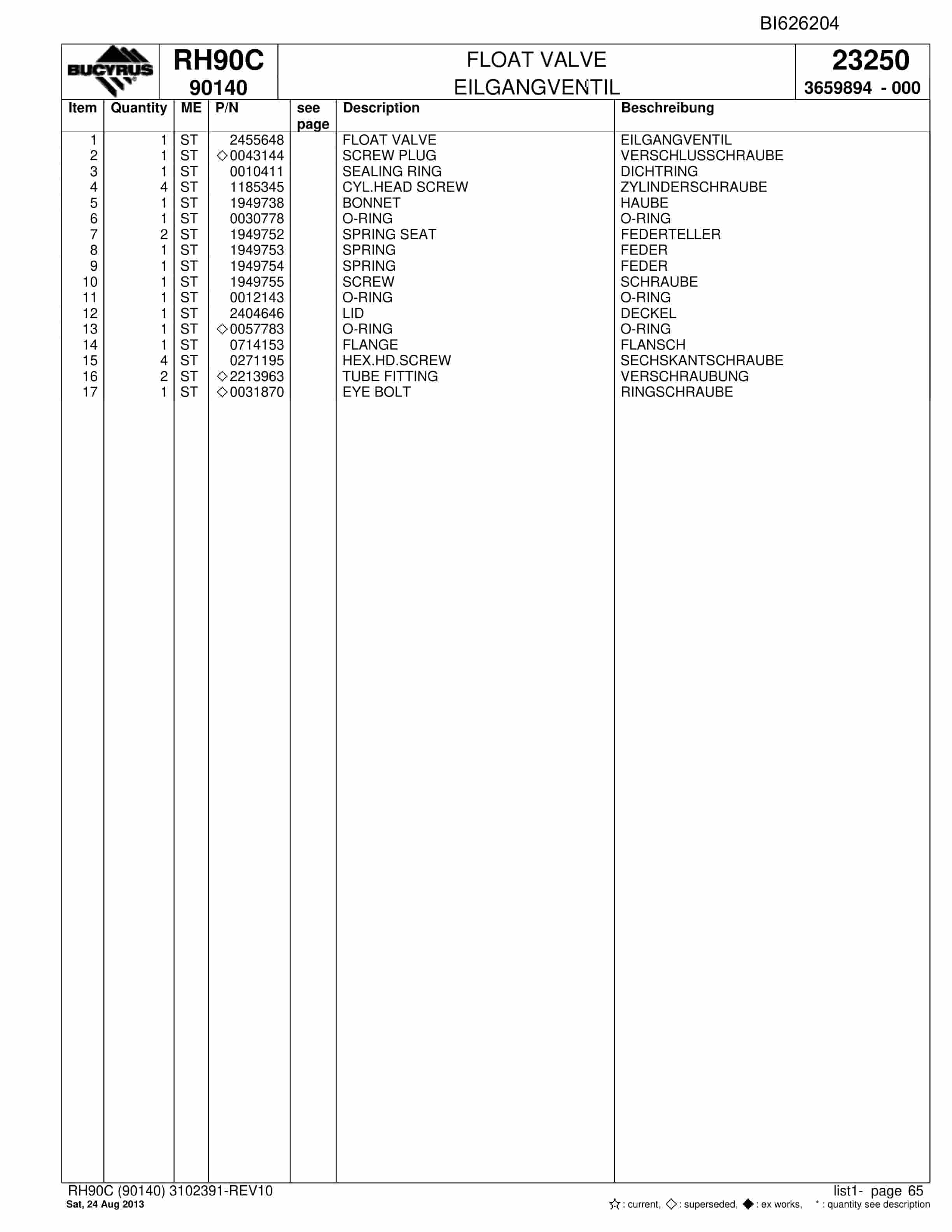 Bucyrus RH90C Hydraulic Excavator Parts Catalog BI626204-2