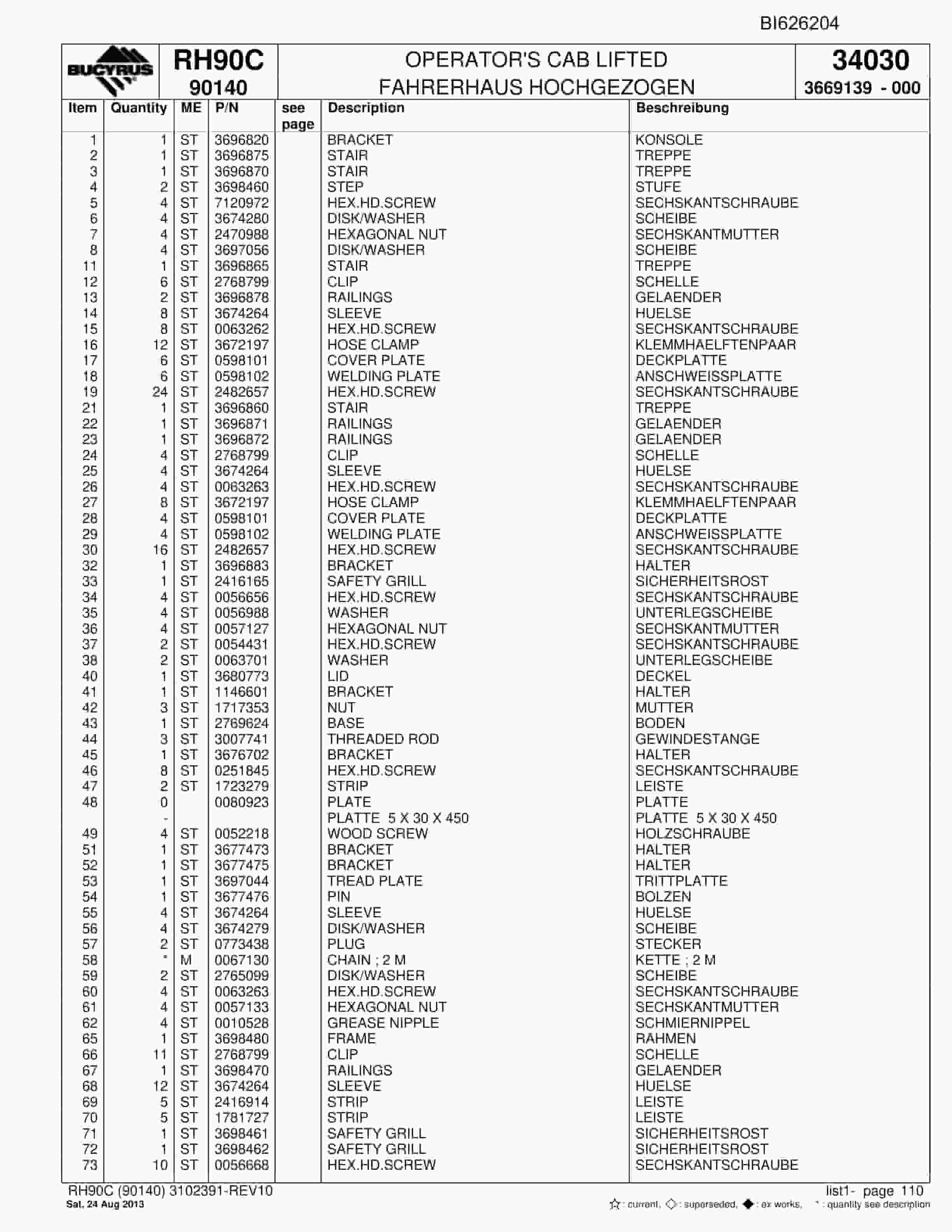 Bucyrus RH90C Hydraulic Excavator Parts Catalog BI626204-5