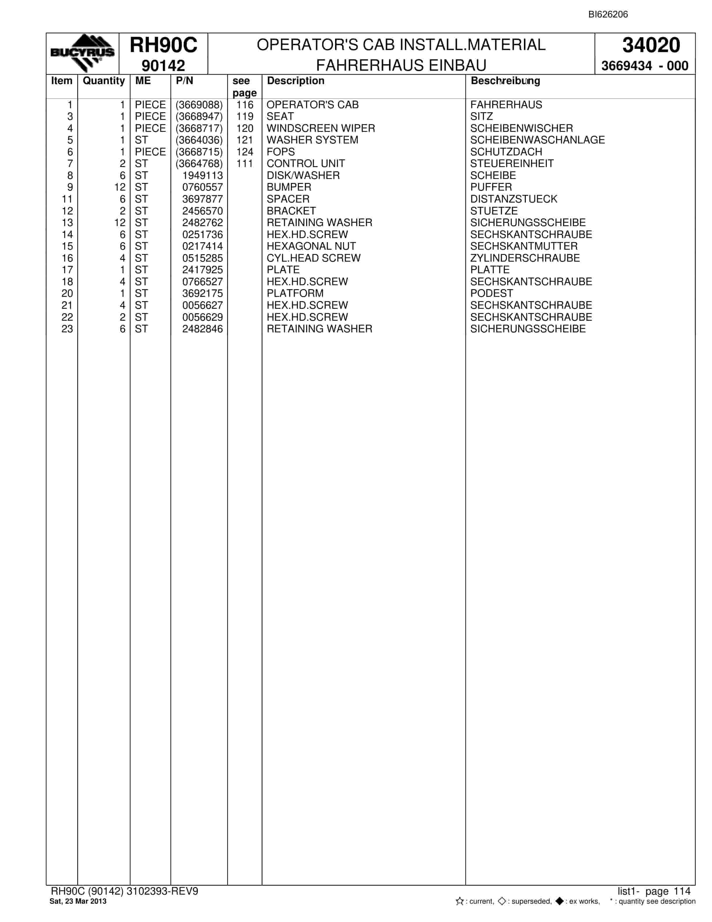 Bucyrus RH90C Hydraulic Excavator Parts Catalog BI626206-5
