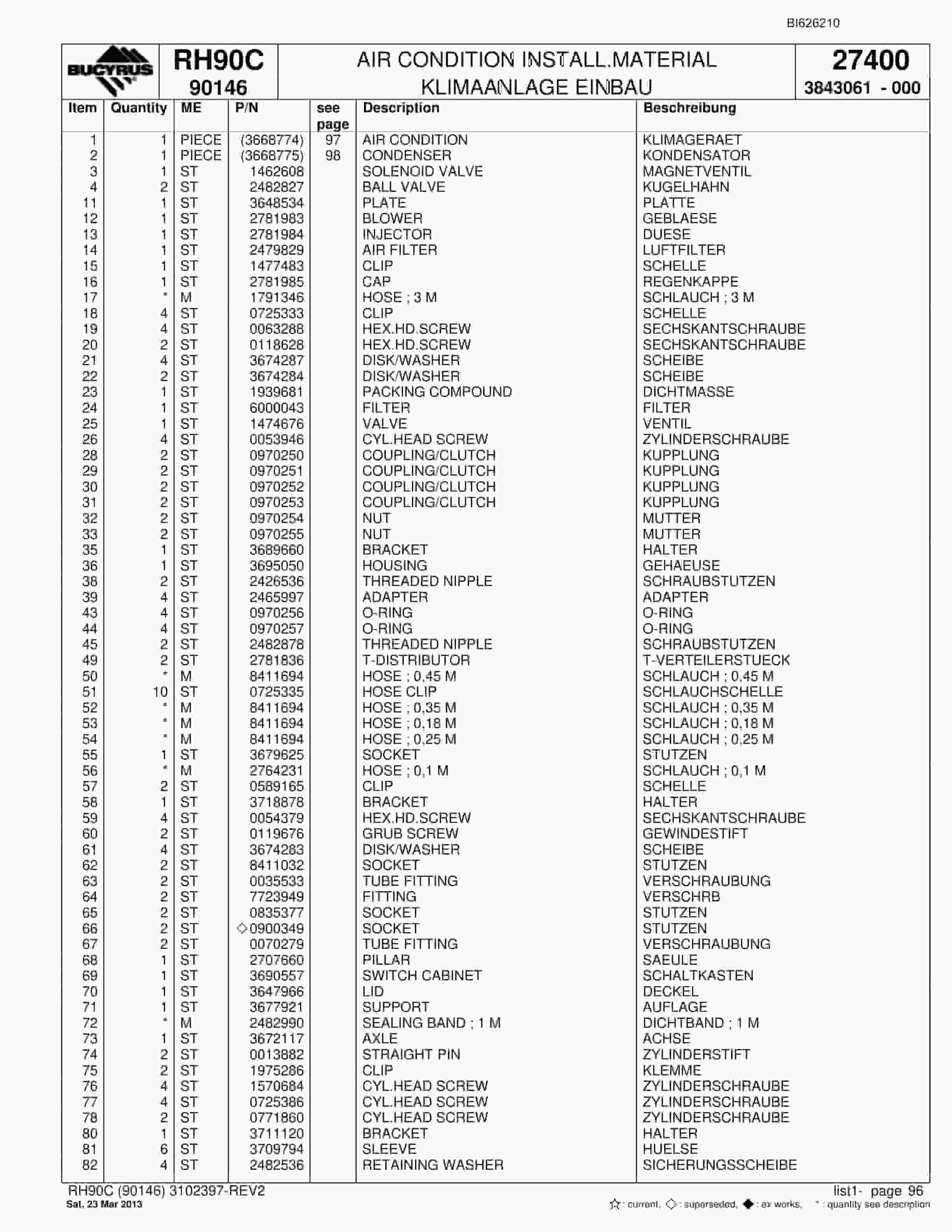 Bucyrus RH90C Hydraulic Excavator Parts Catalog BI626210-3