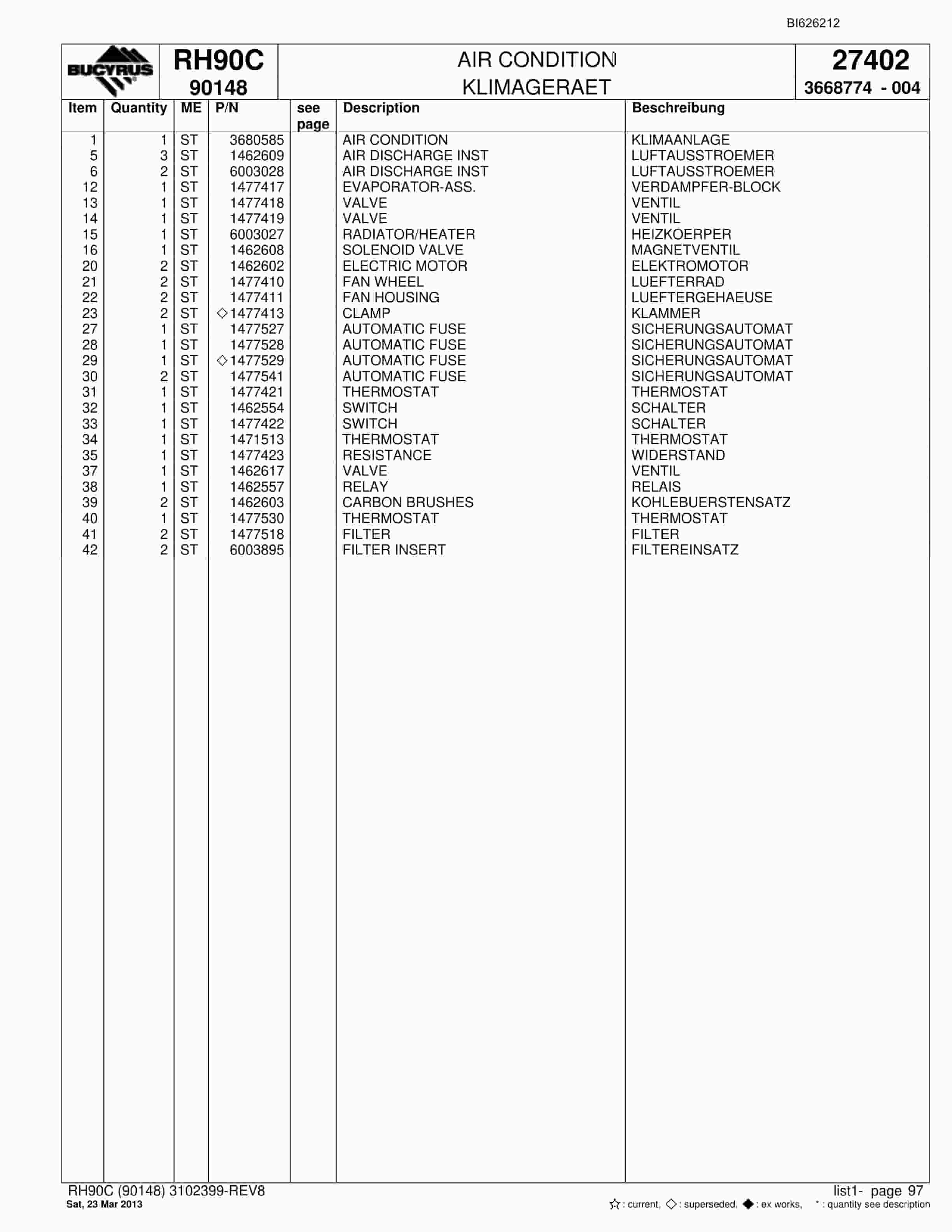 Bucyrus RH90C Hydraulic Excavator Parts Catalog BI626212-3