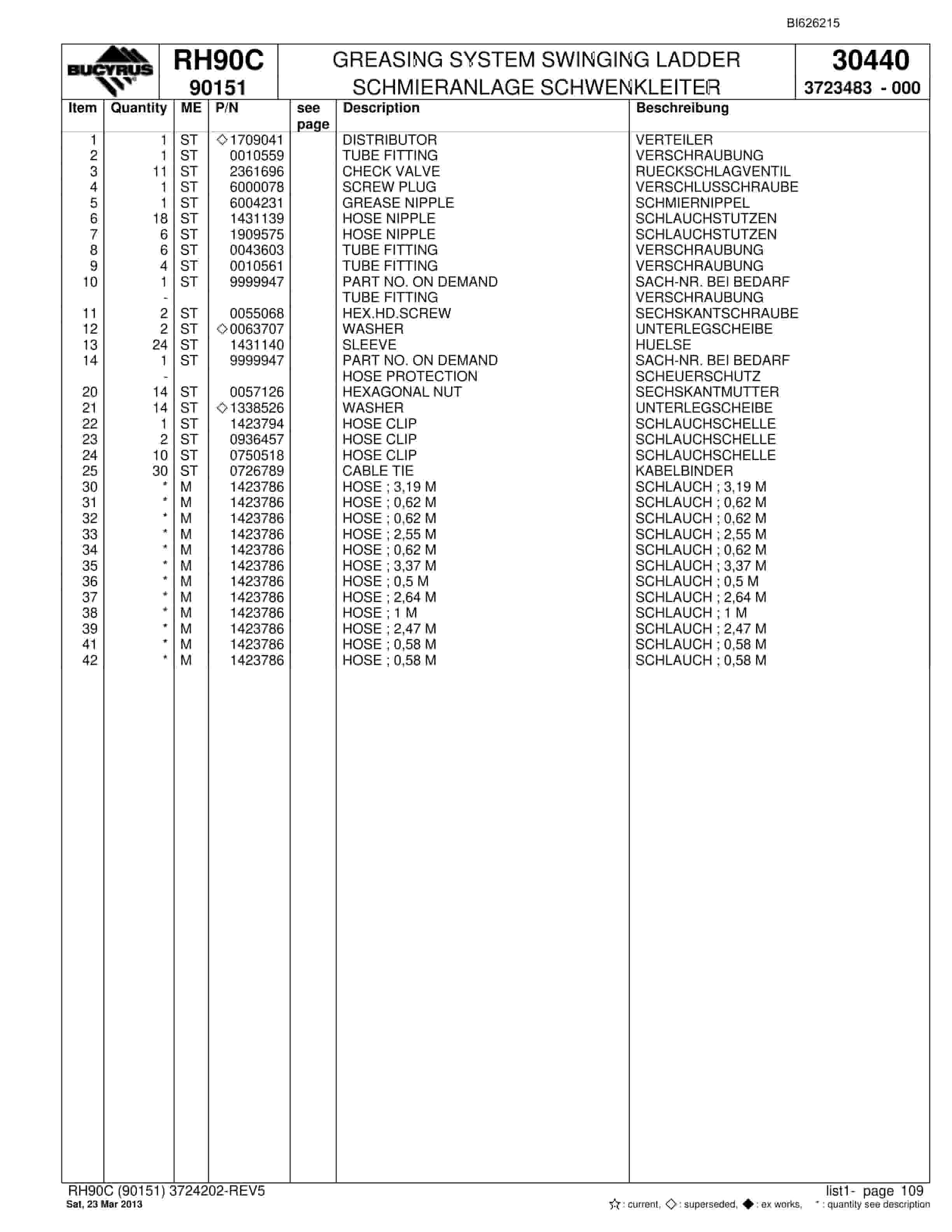 Bucyrus RH90C Hydraulic Excavator Parts Catalog BI626215-4