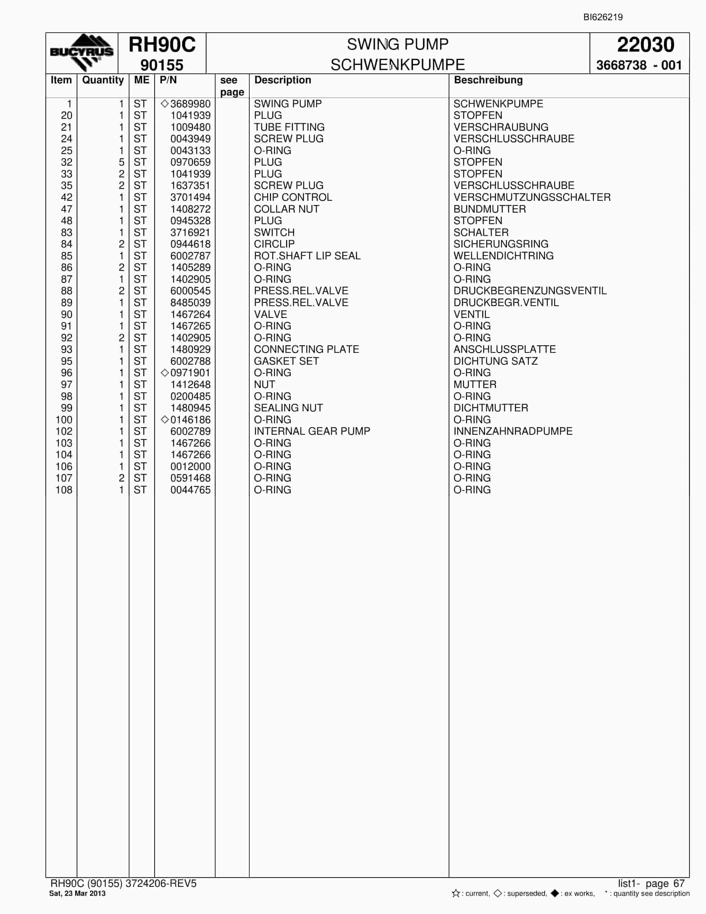 Bucyrus RH90C Hydraulic Excavator Parts Catalog BI626219-2