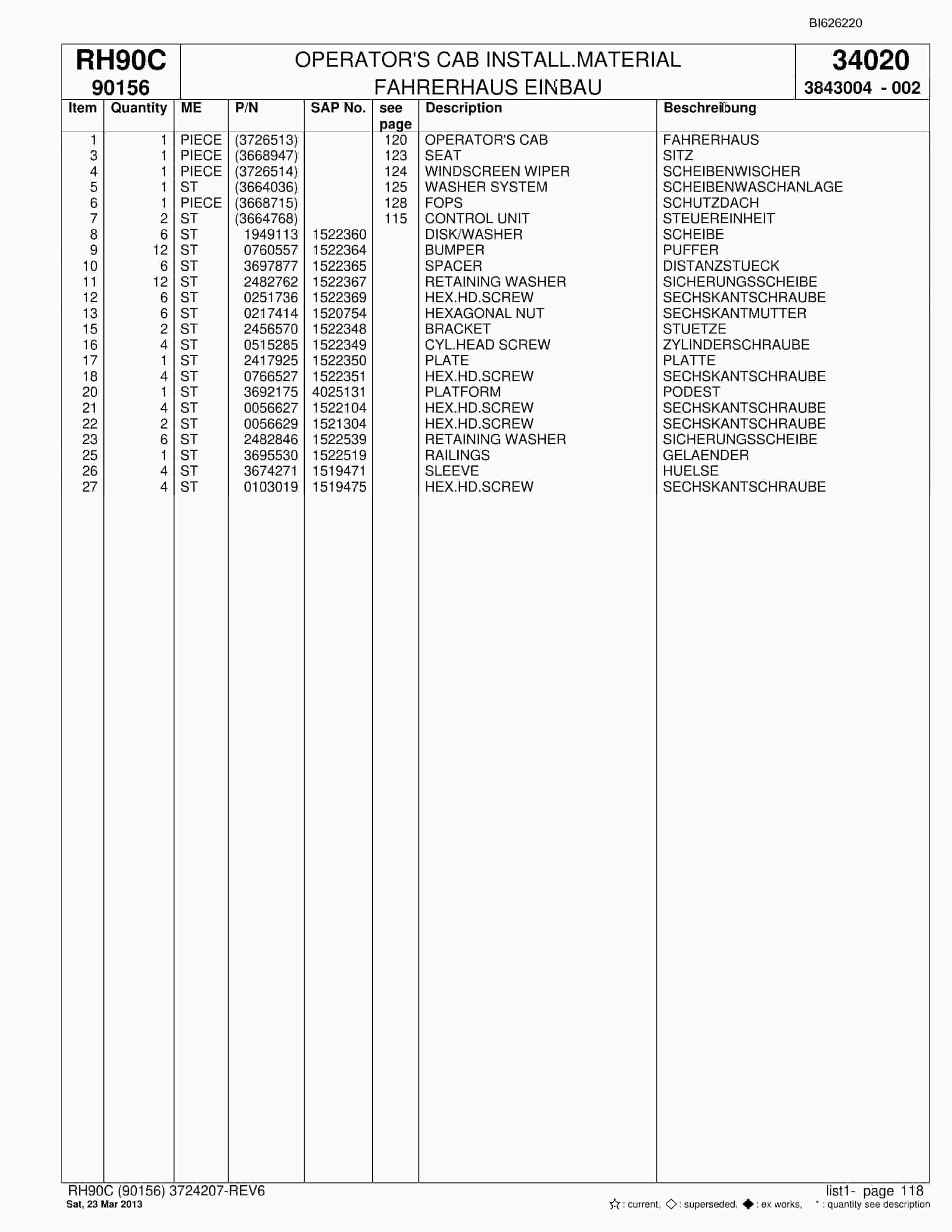 Bucyrus RH90C Hydraulic Excavator Parts Catalog BI626220-5
