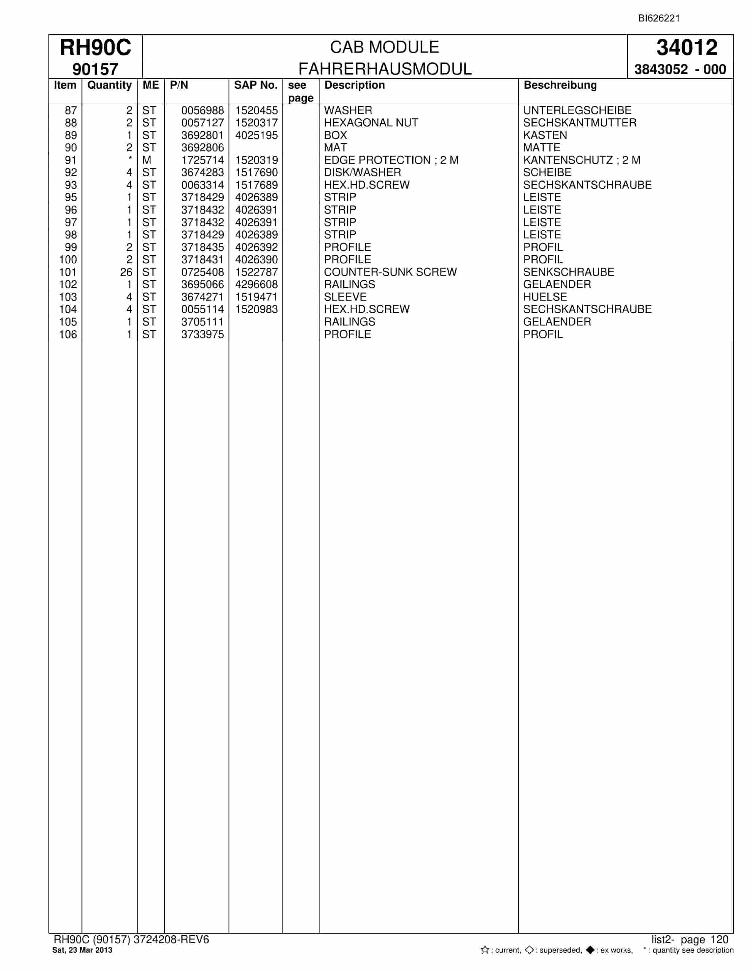 Bucyrus RH90C Hydraulic Excavator Parts Catalog BI626221-5