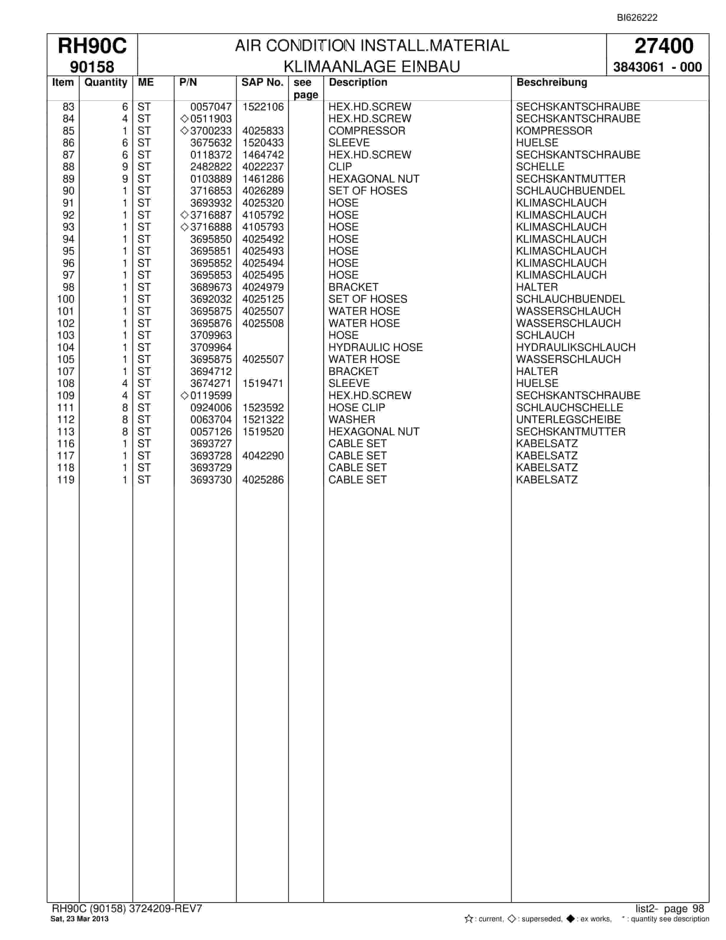Bucyrus RH90C Hydraulic Excavator Parts Catalog BI626222-3