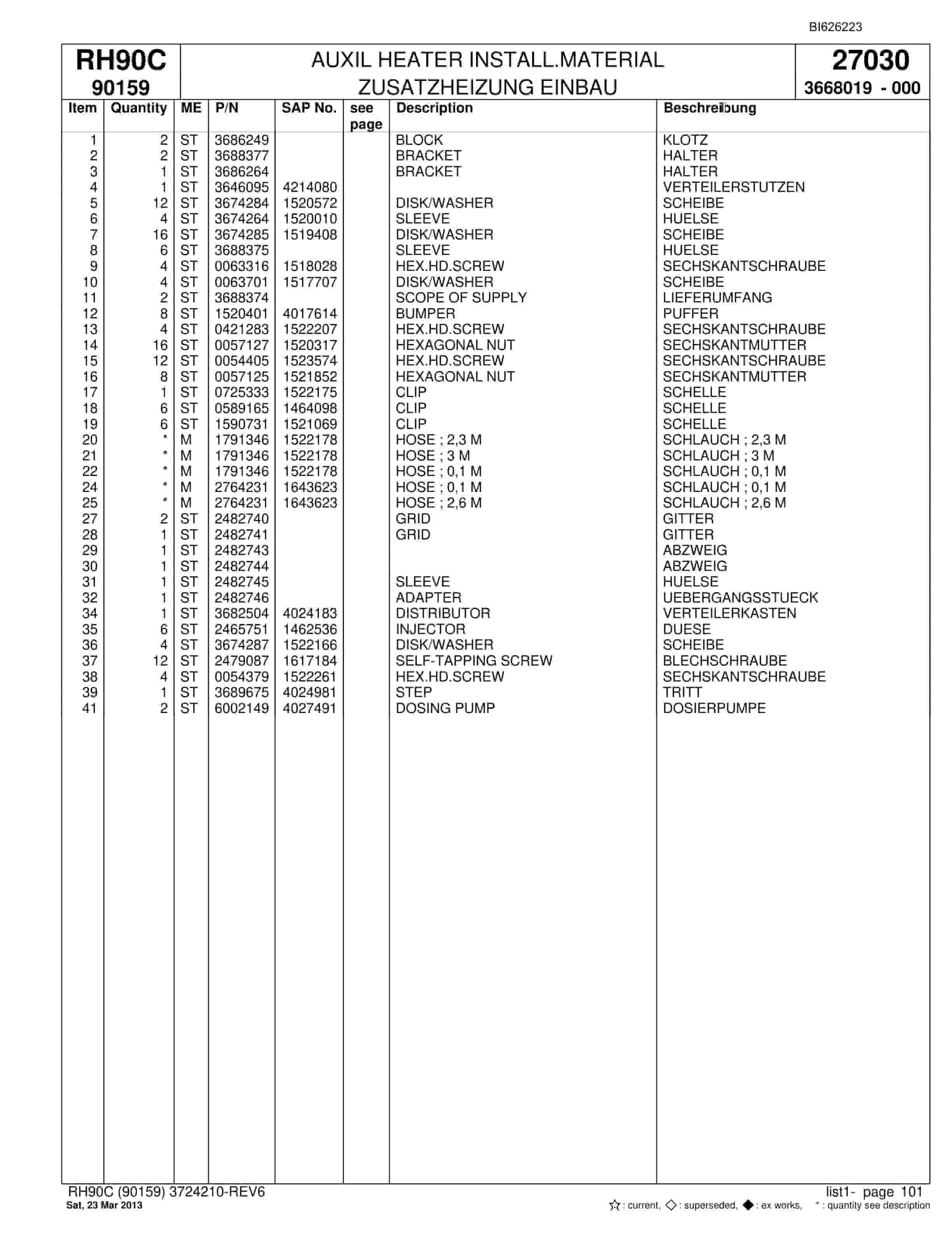 Bucyrus RH90C Hydraulic Excavator Parts Catalog BI626223-3