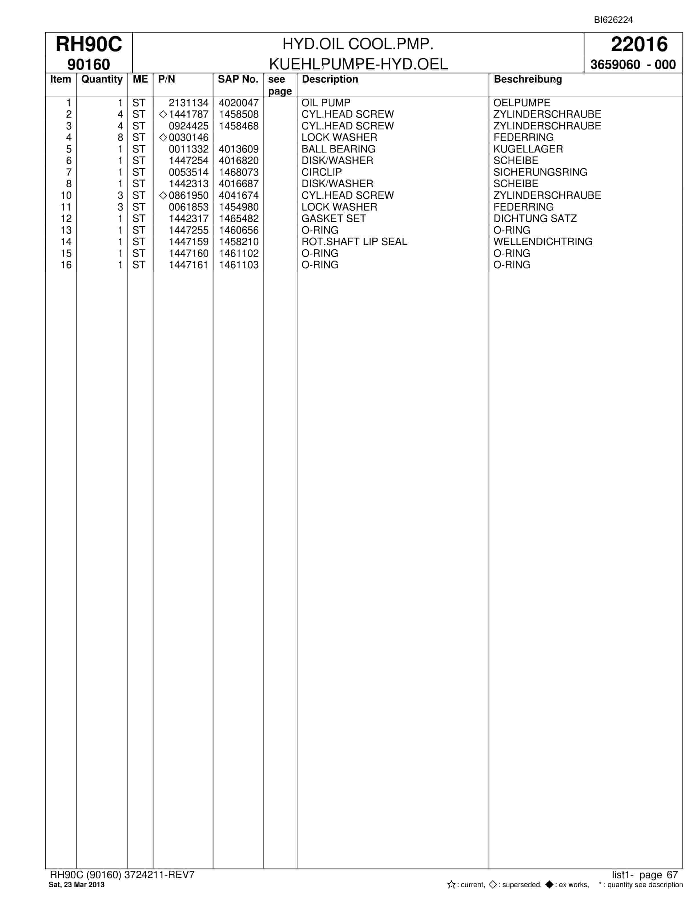 Bucyrus RH90C Hydraulic Excavator Parts Catalog BI626224-2