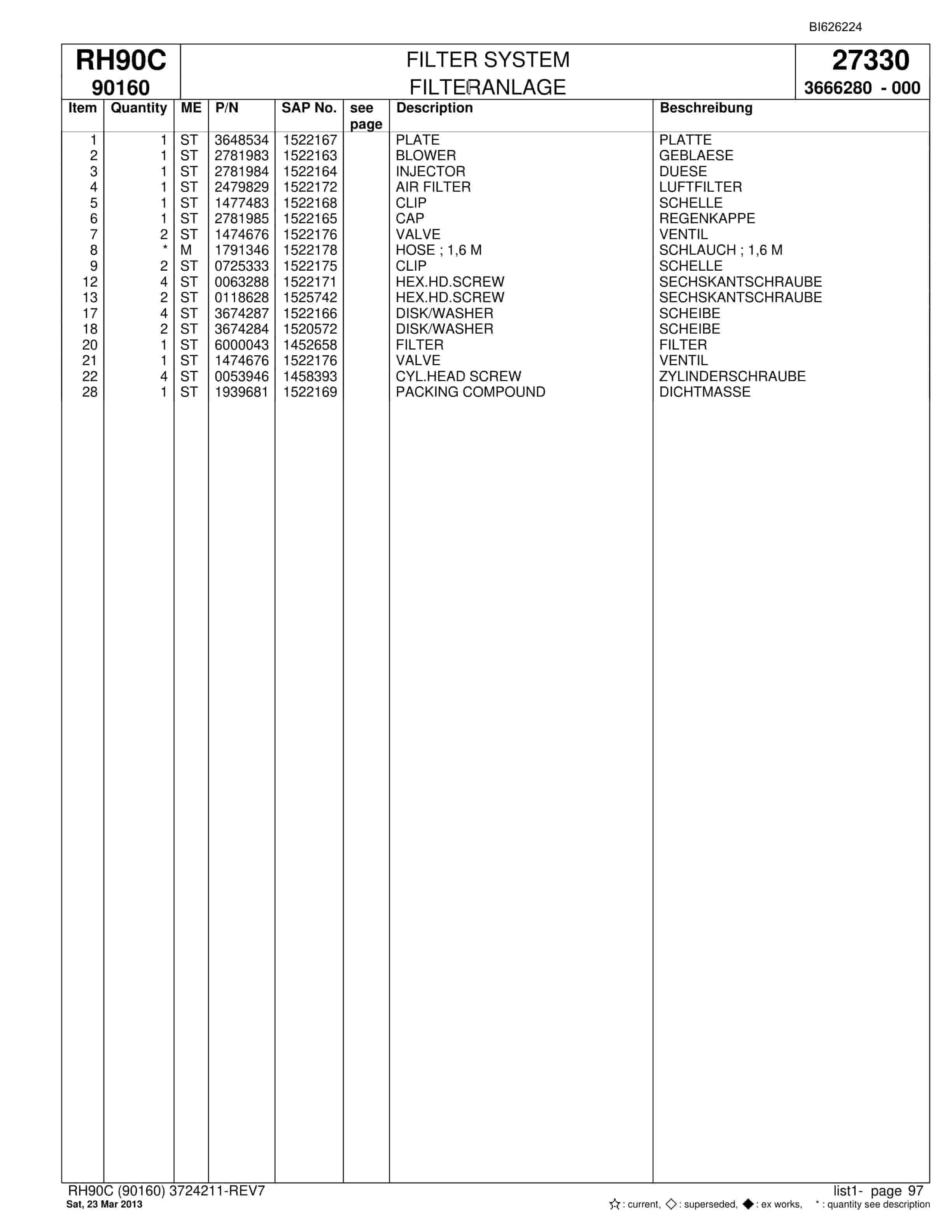 Bucyrus RH90C Hydraulic Excavator Parts Catalog BI626224-3