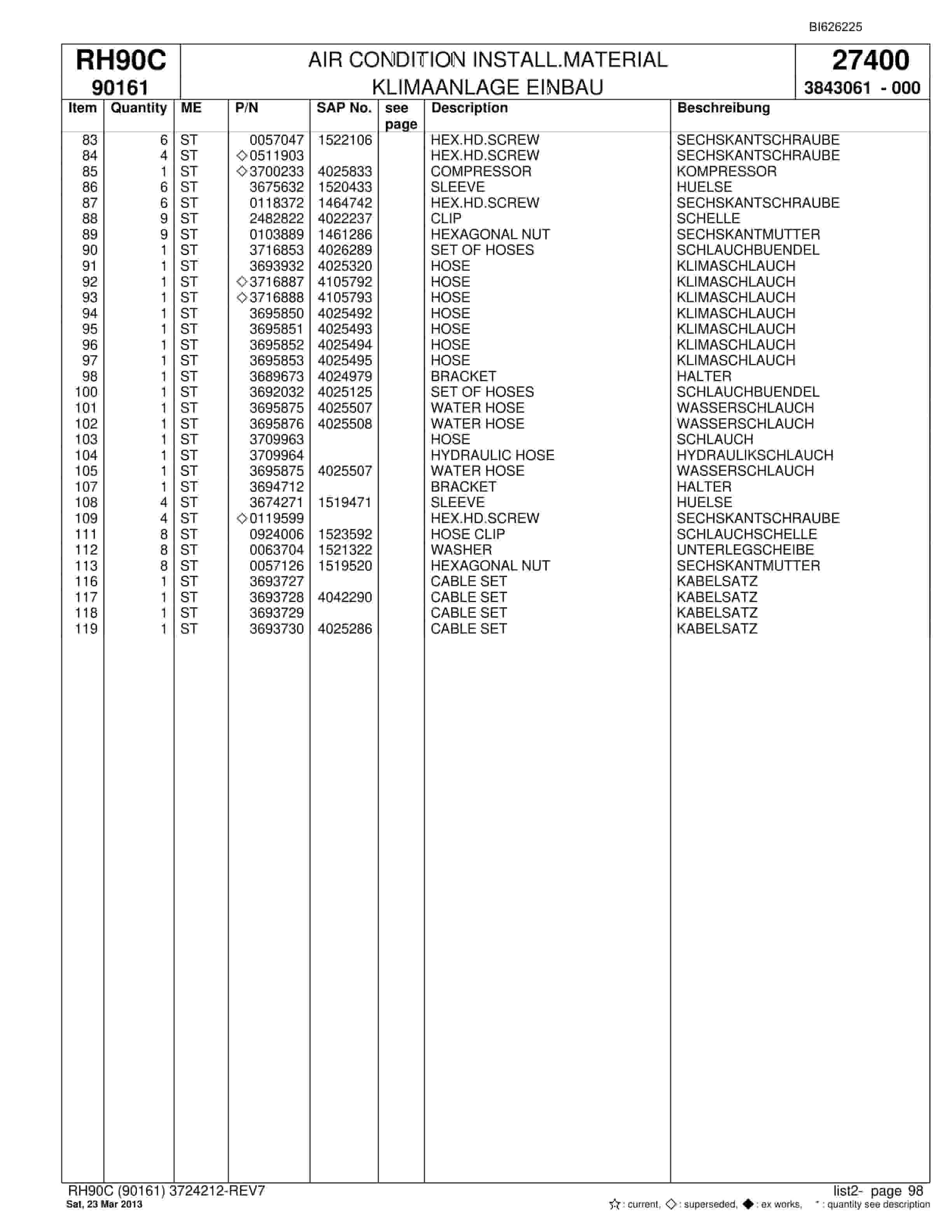 Bucyrus RH90C Hydraulic Excavator Parts Catalog BI626225-3