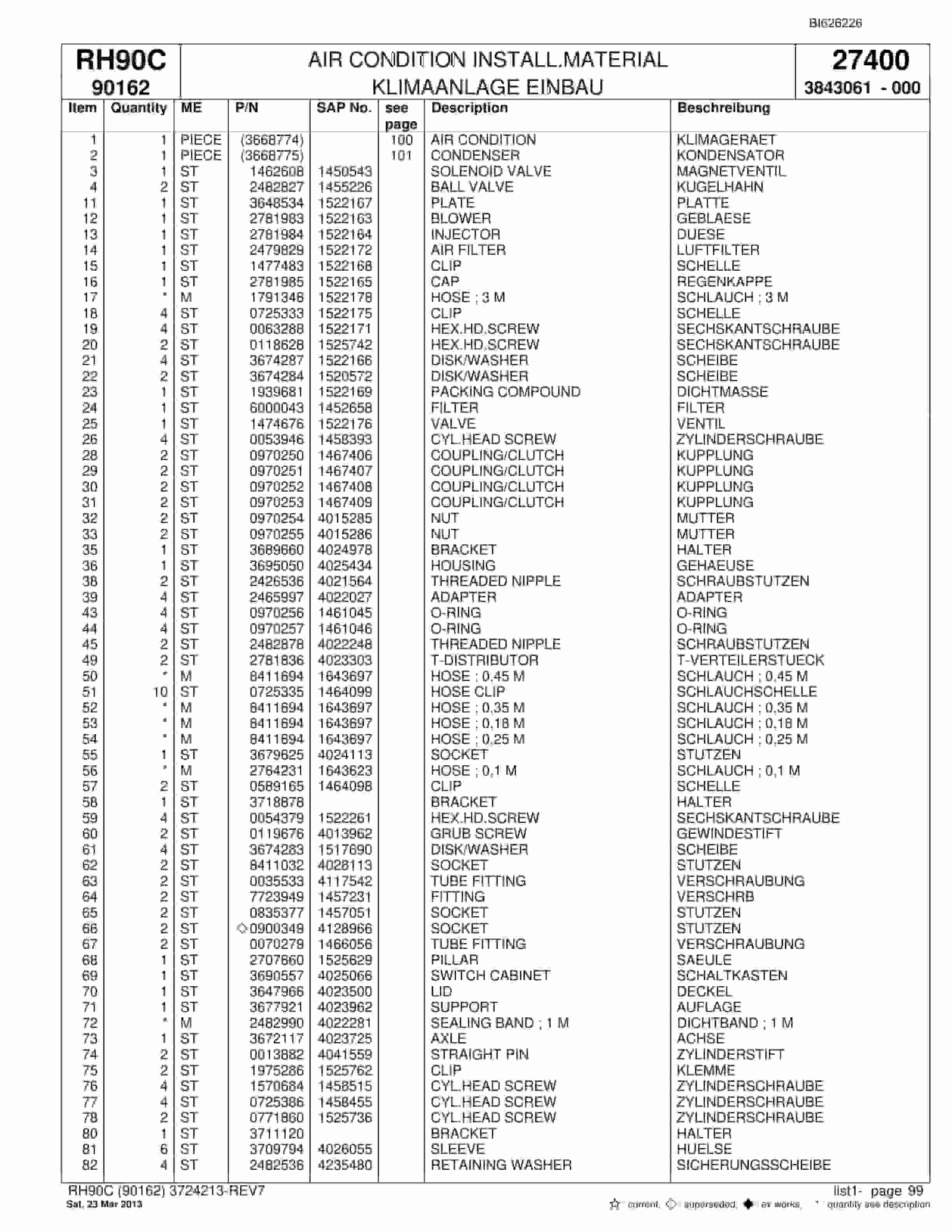 Bucyrus RH90C Hydraulic Excavator Parts Catalog BI626226-3
