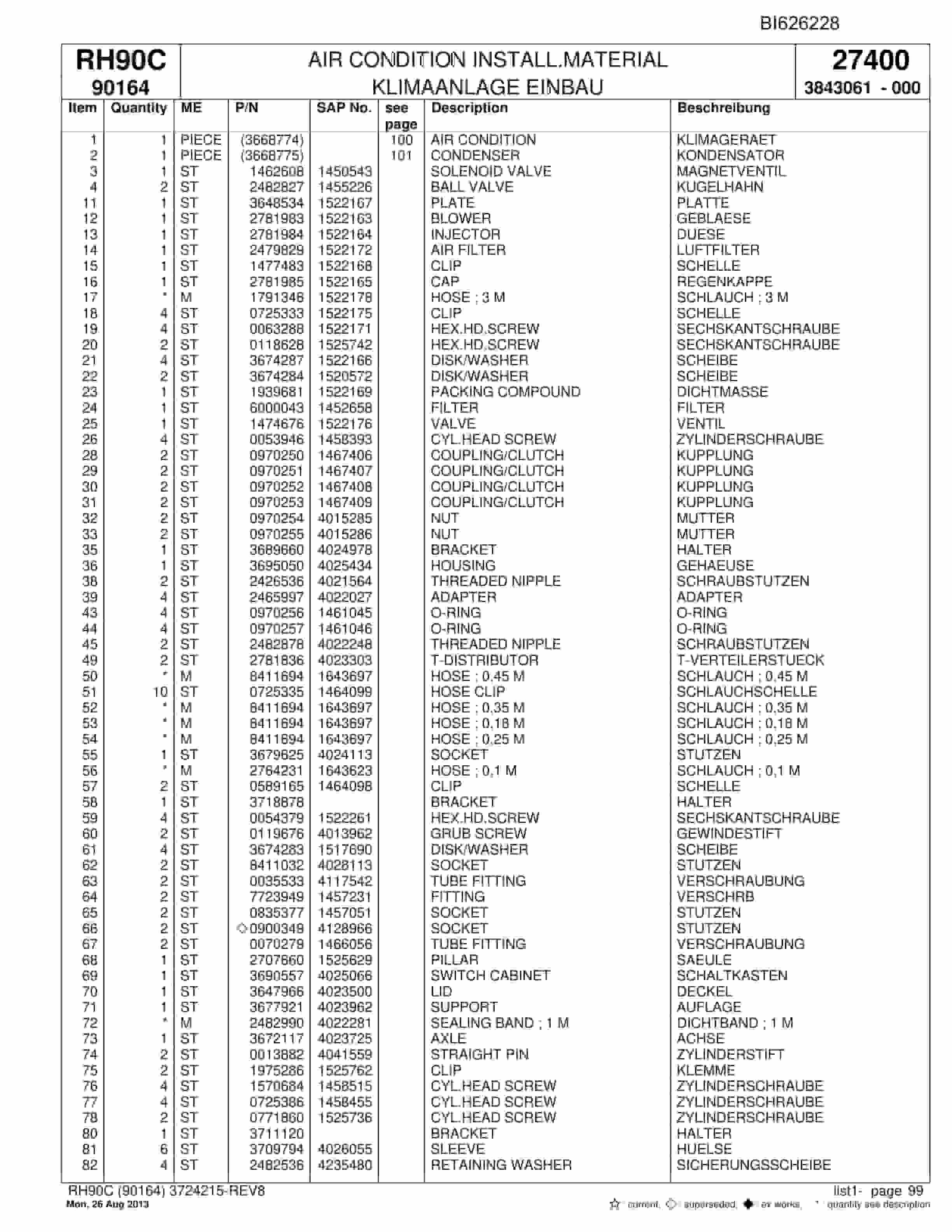 Bucyrus RH90C Hydraulic Excavator Parts Catalog BI626228-3