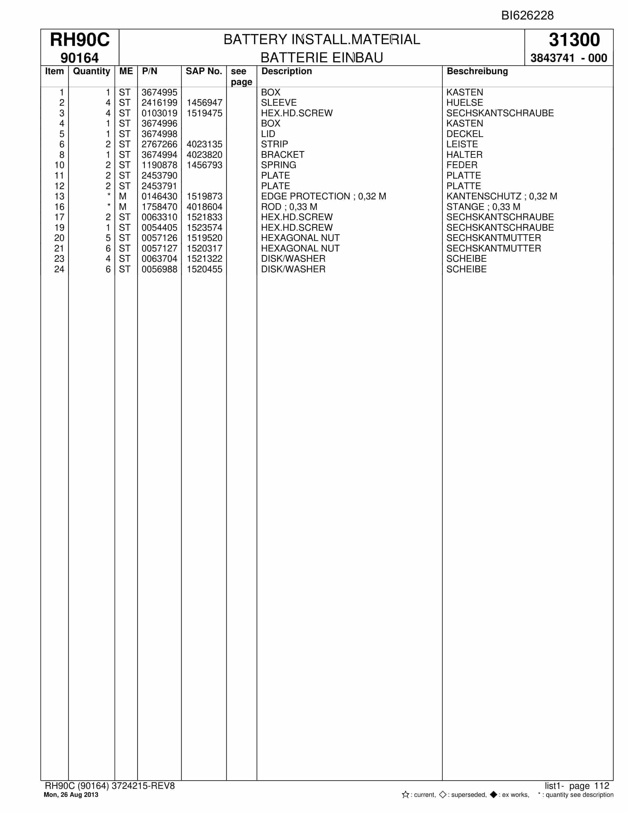 Bucyrus RH90C Hydraulic Excavator Parts Catalog BI626228-4