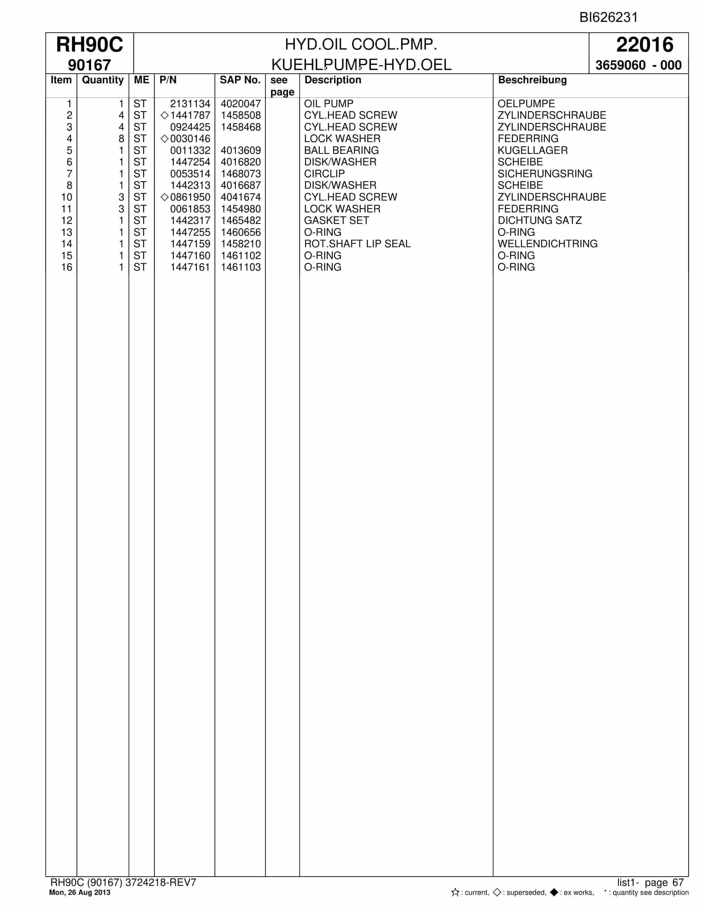 Bucyrus RH90C Hydraulic Excavator Parts Catalog BI626231-2