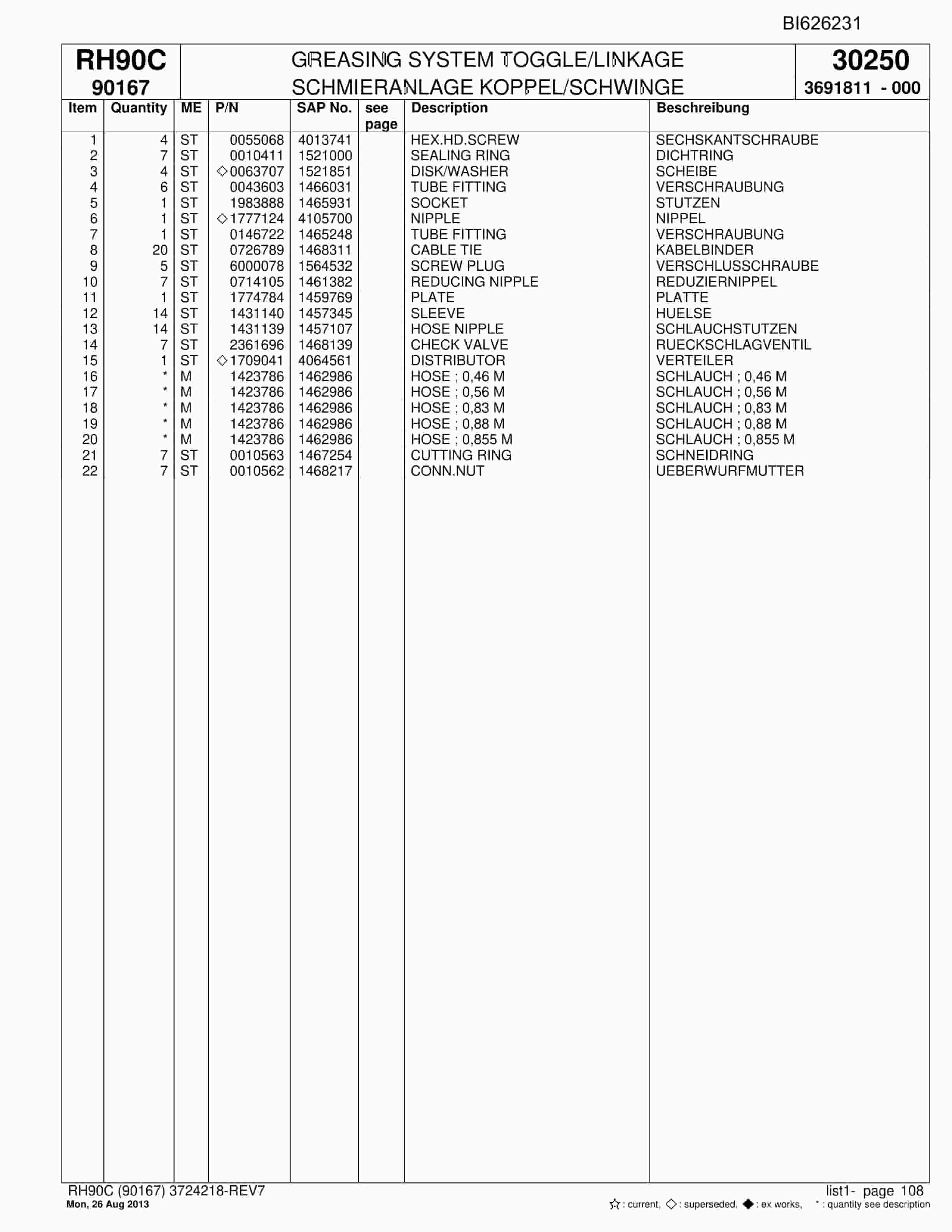 Bucyrus RH90C Hydraulic Excavator Parts Catalog BI626231-4