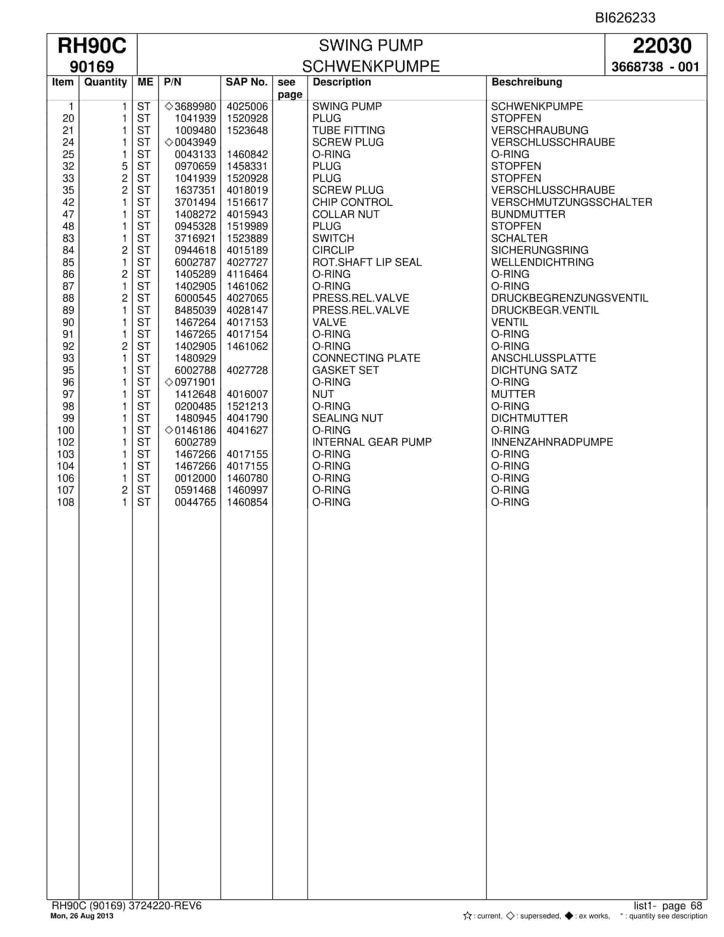 Bucyrus RH90C Hydraulic Excavator Parts Catalog BI626233-2