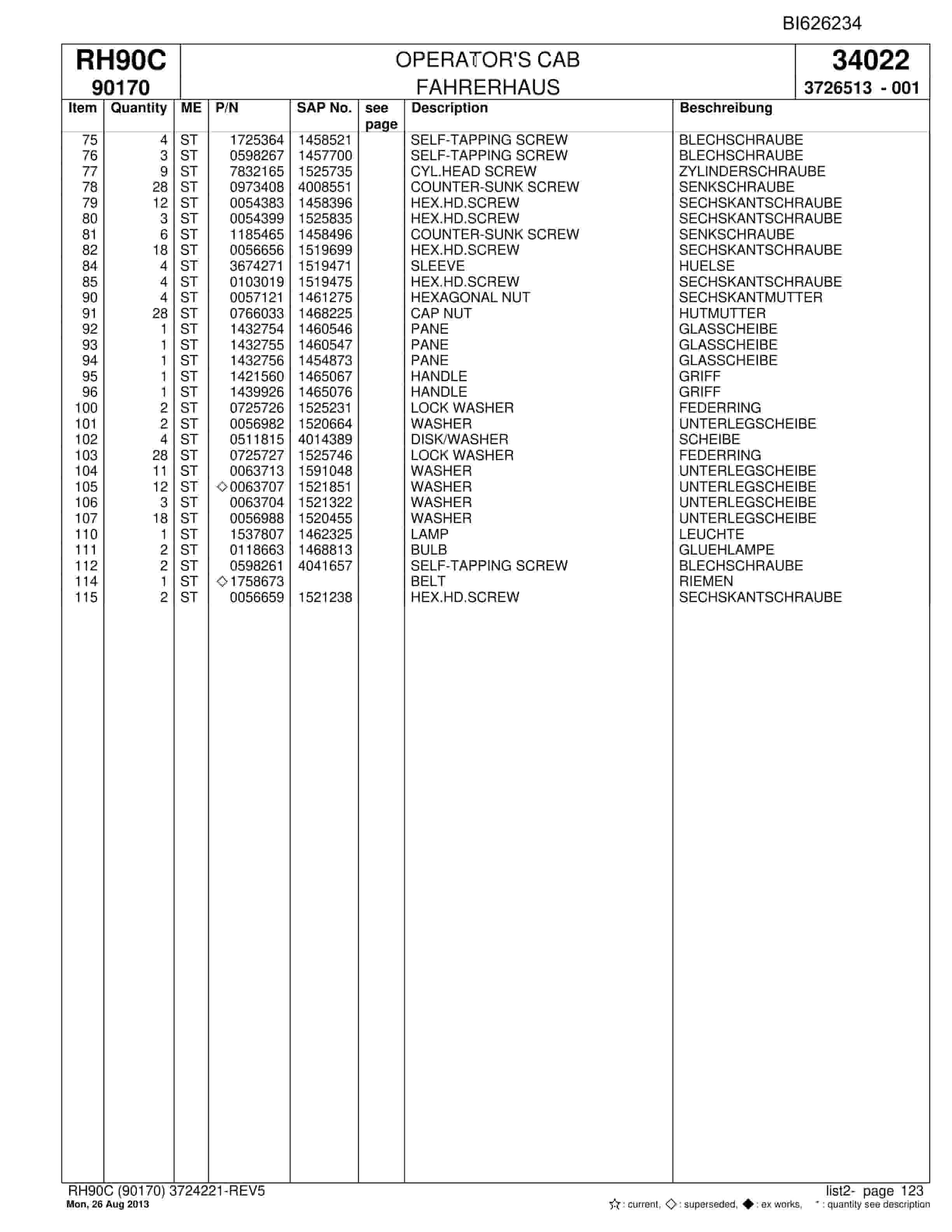 Bucyrus RH90C Hydraulic Excavator Parts Catalog BI626234-5