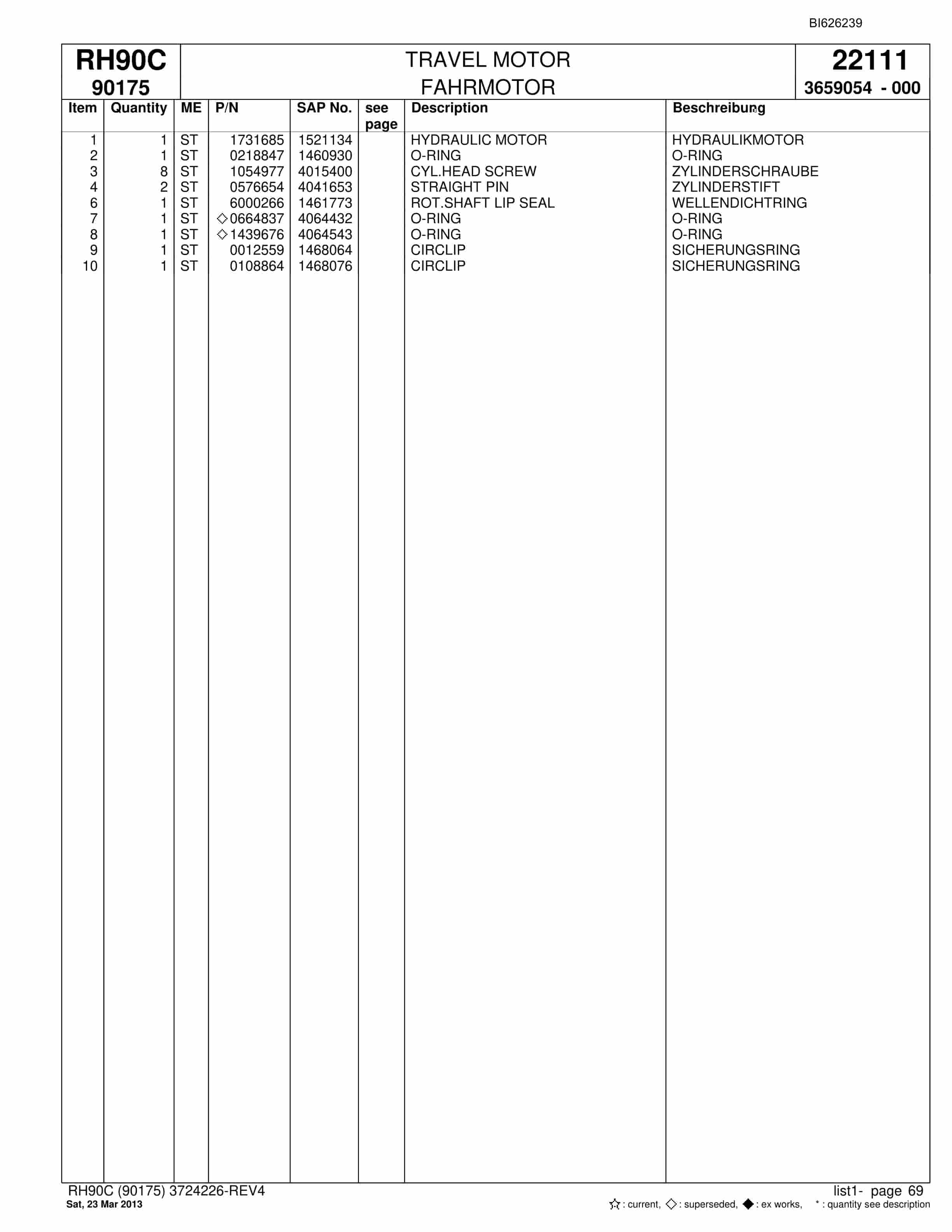 Bucyrus RH90C Hydraulic Excavator Parts Catalog BI626239-2