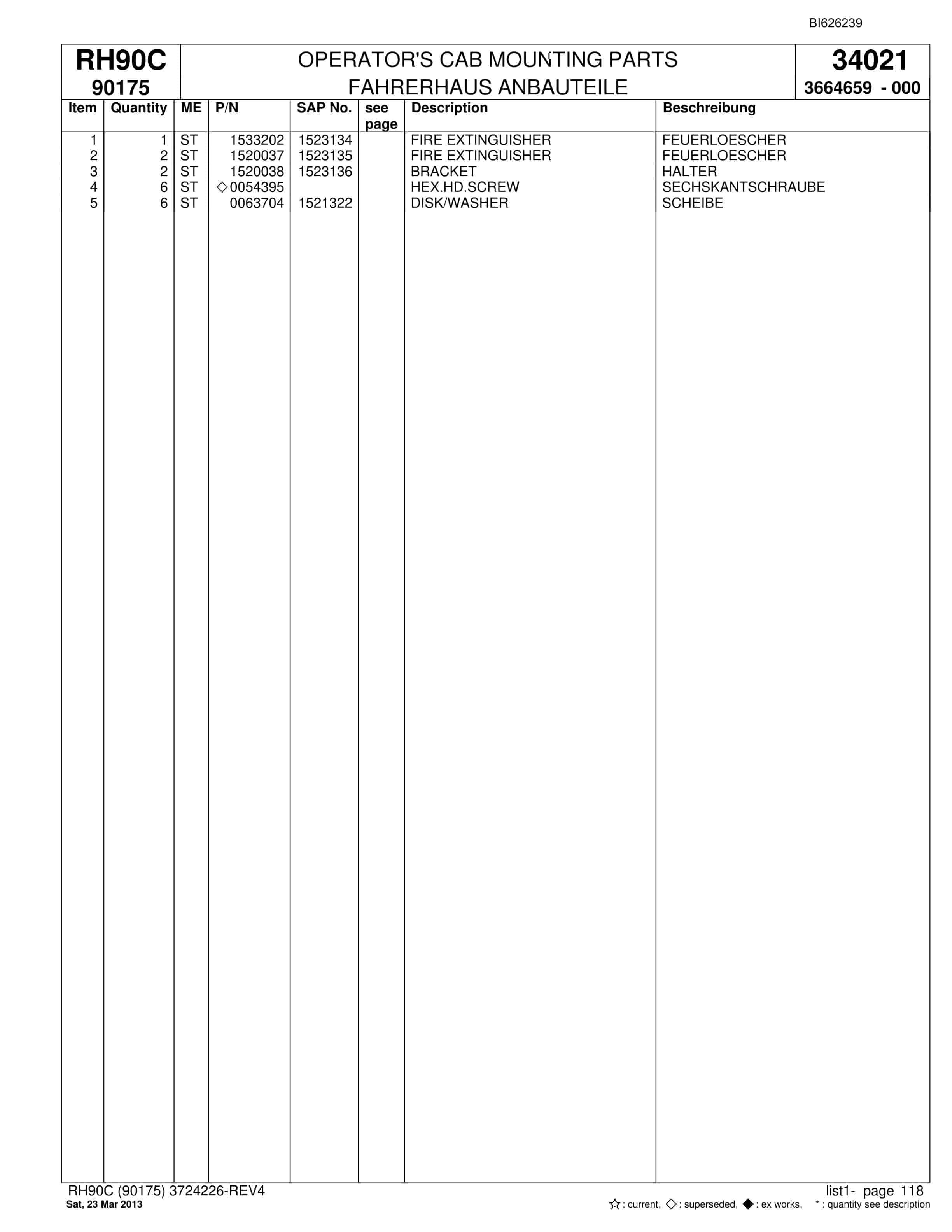 Bucyrus RH90C Hydraulic Excavator Parts Catalog BI626239-5