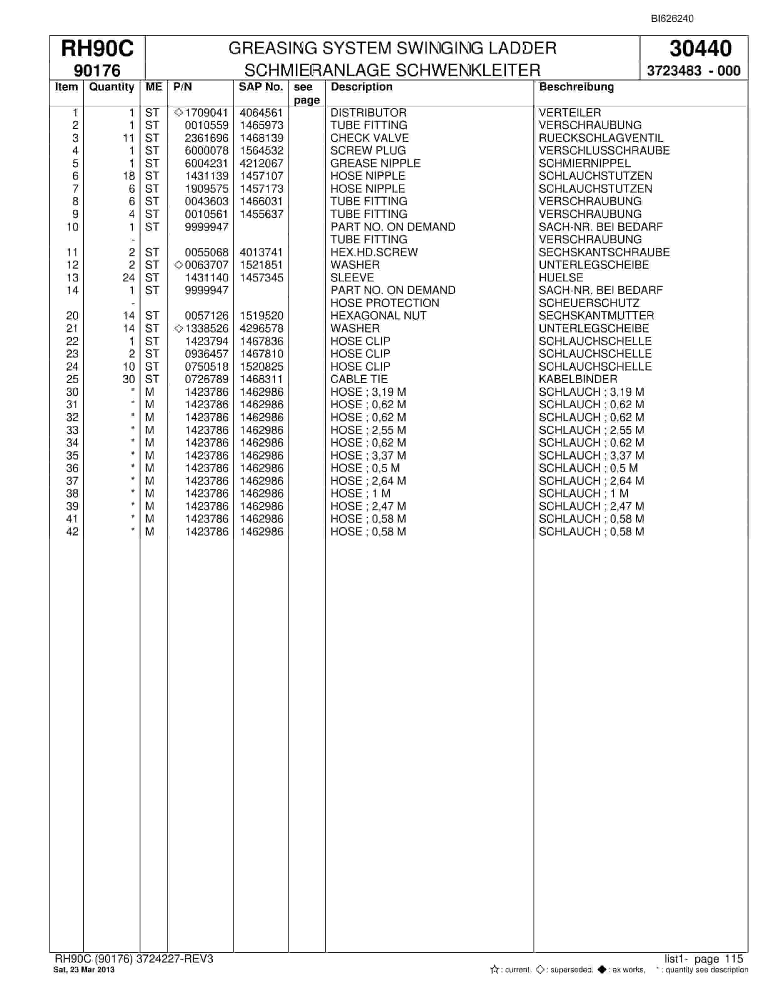 Bucyrus RH90C Hydraulic Excavator Parts Catalog BI626240-4