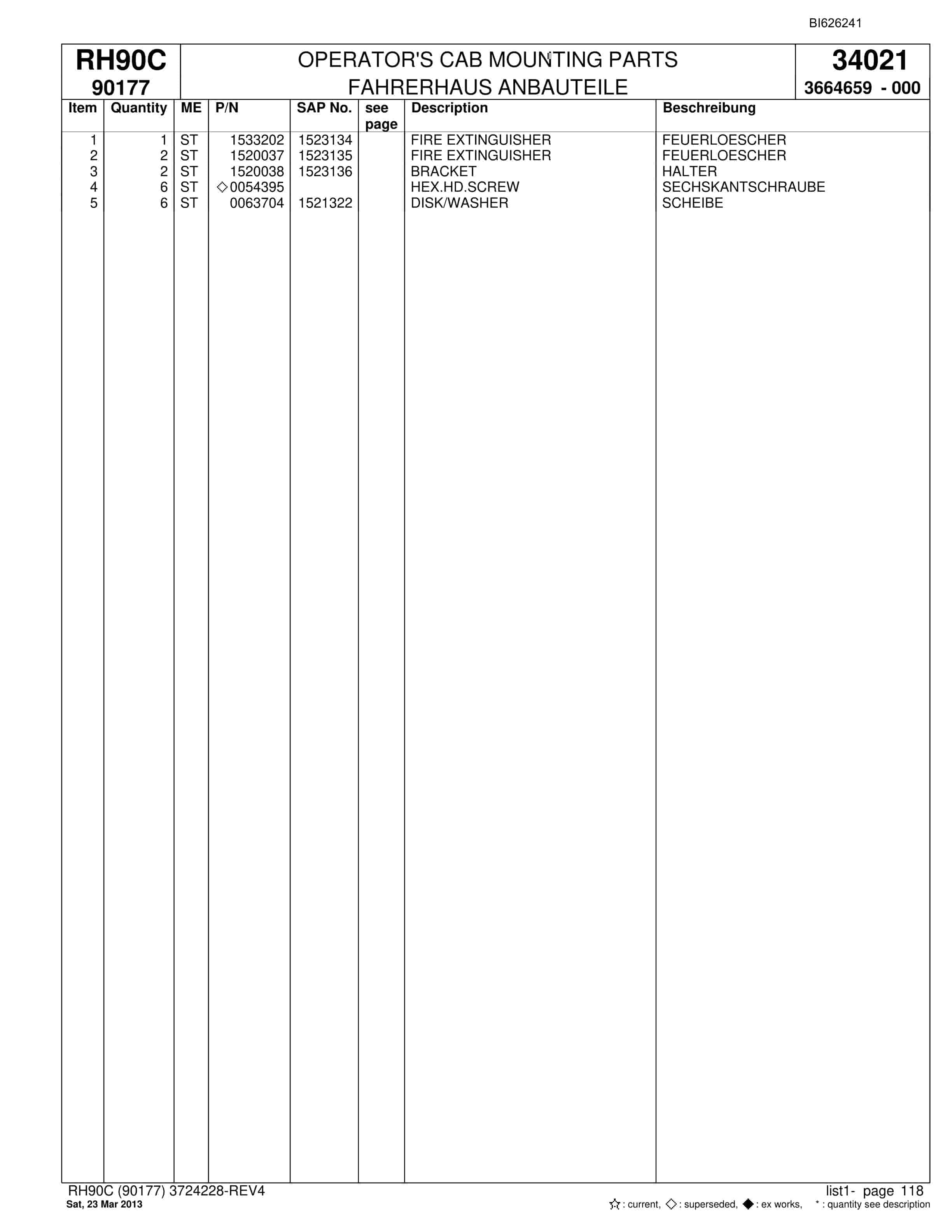 Bucyrus RH90C Hydraulic Excavator Parts Catalog BI626241-5