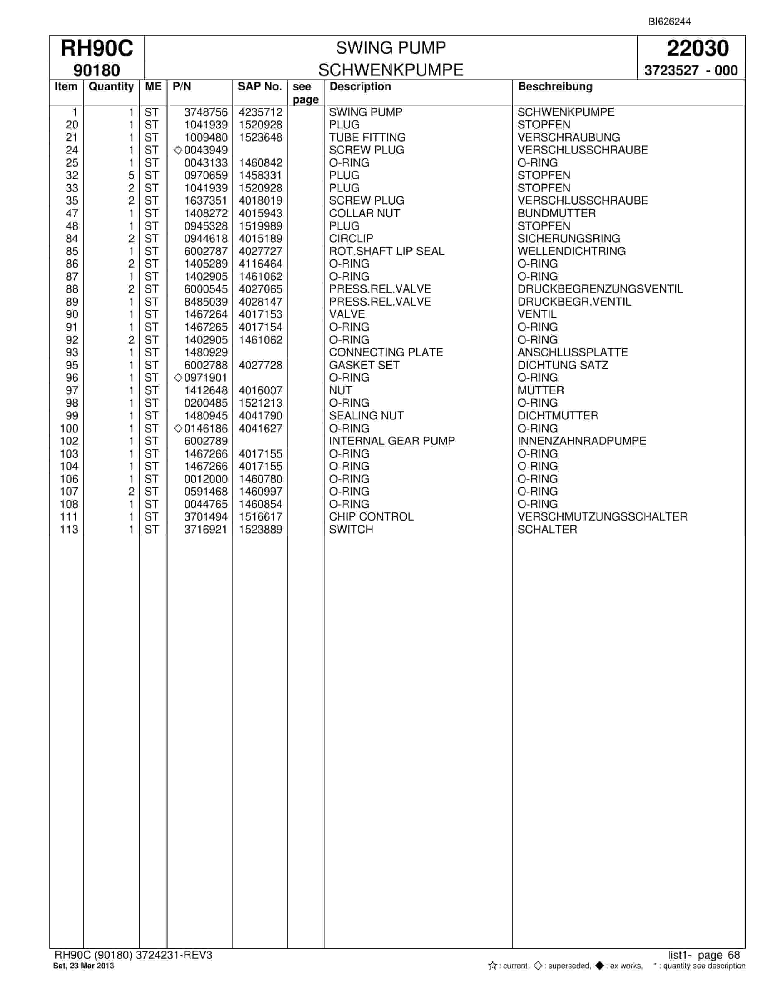 Bucyrus RH90C Hydraulic Excavator Parts Catalog BI626244-2