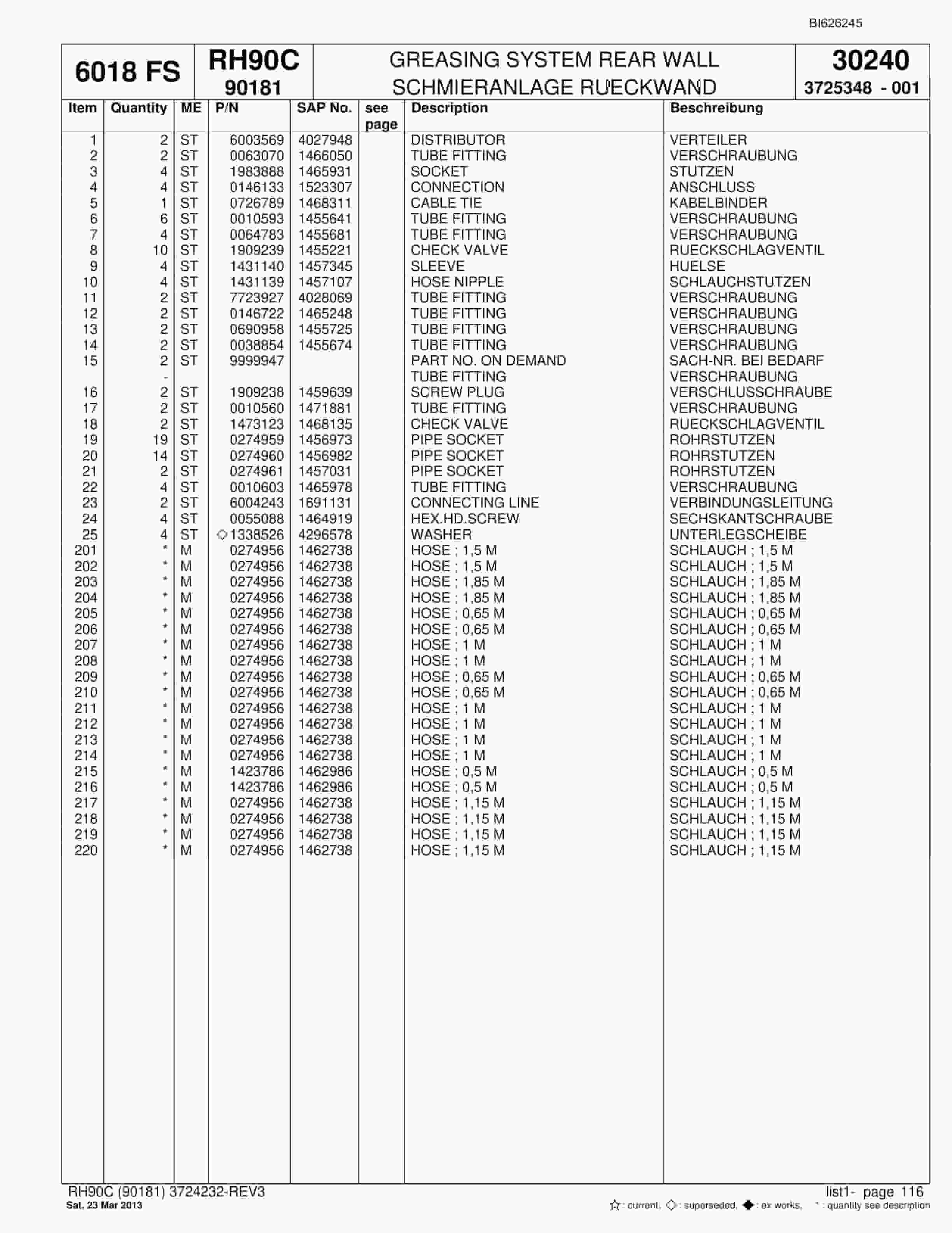 Bucyrus RH90C Hydraulic Excavator Parts Catalog BI626245-4