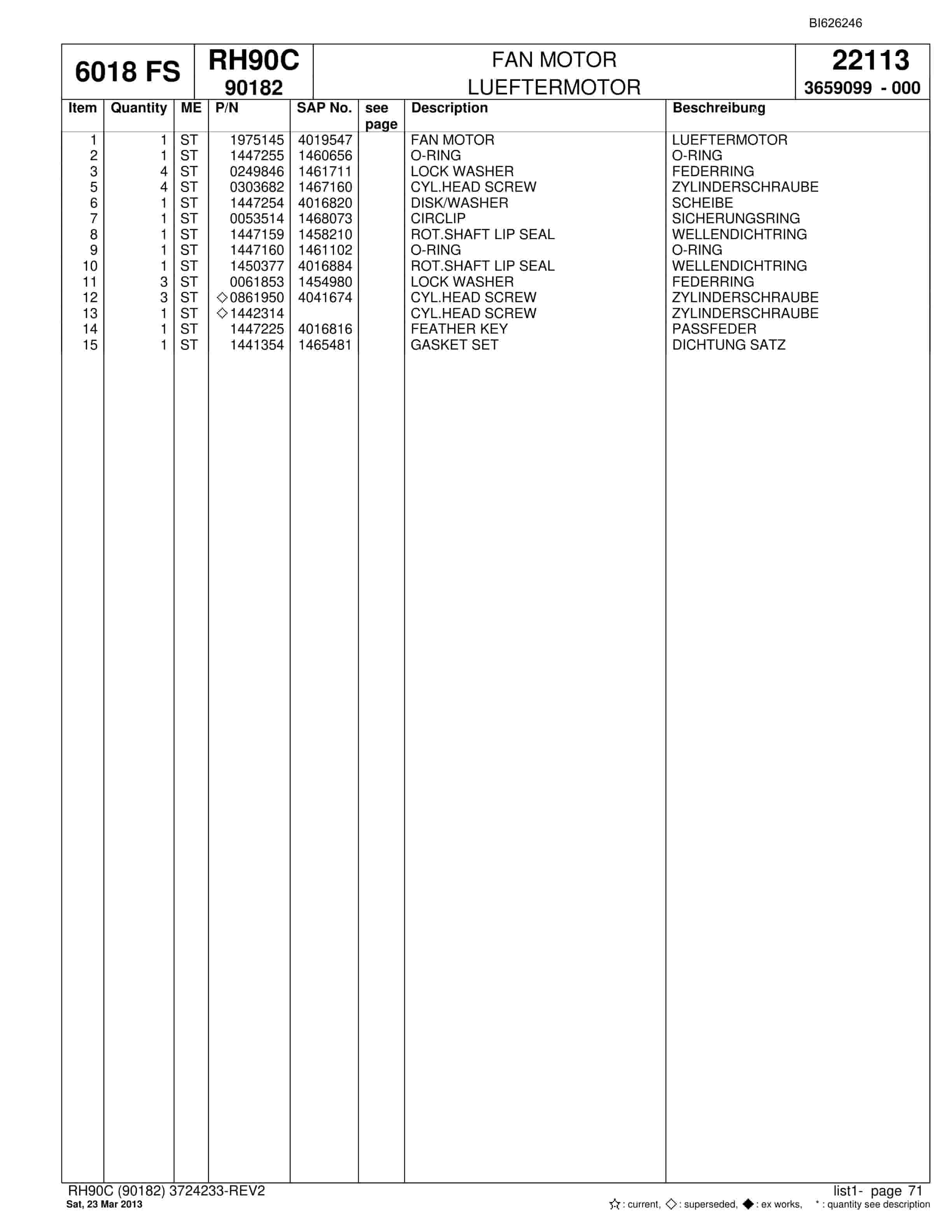 Bucyrus RH90C Hydraulic Excavator Parts Catalog BI626246-2