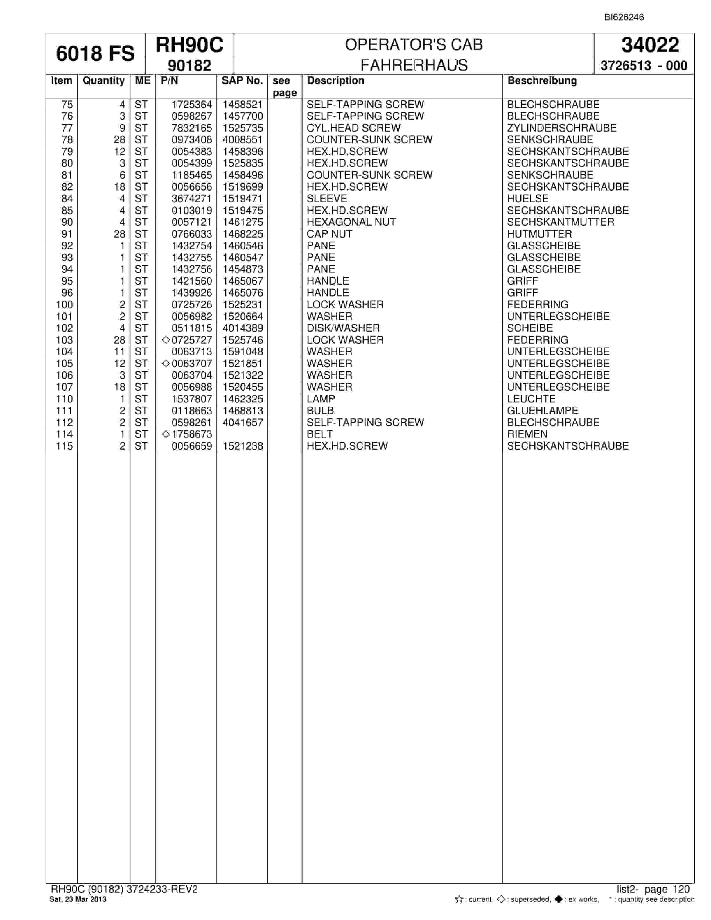 Bucyrus RH90C Hydraulic Excavator Parts Catalog BI626246-5