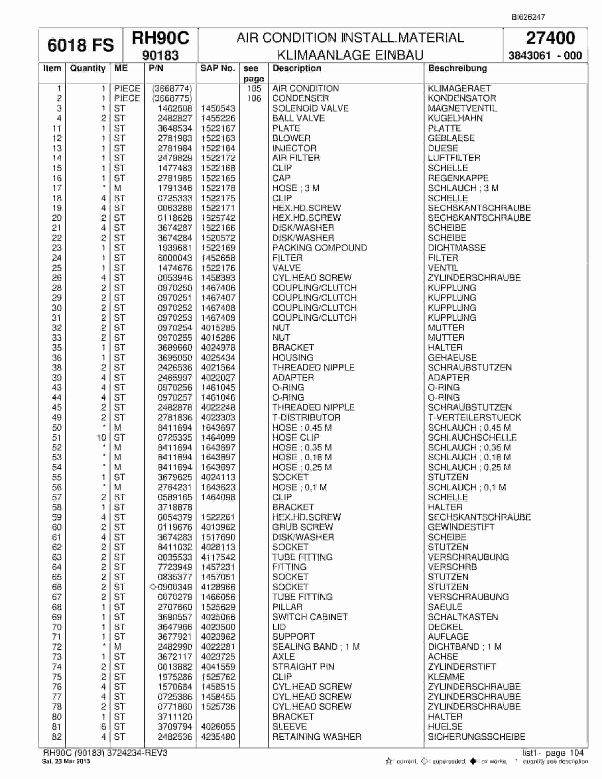 Bucyrus RH90C Hydraulic Excavator Parts Catalog BI626247-3