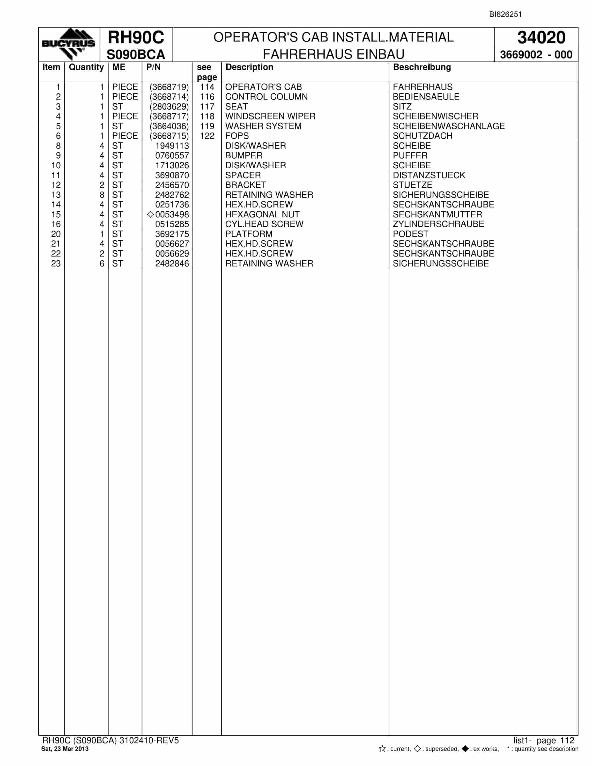 Bucyrus RH90C Hydraulic Excavator Parts Catalog BI626251-5