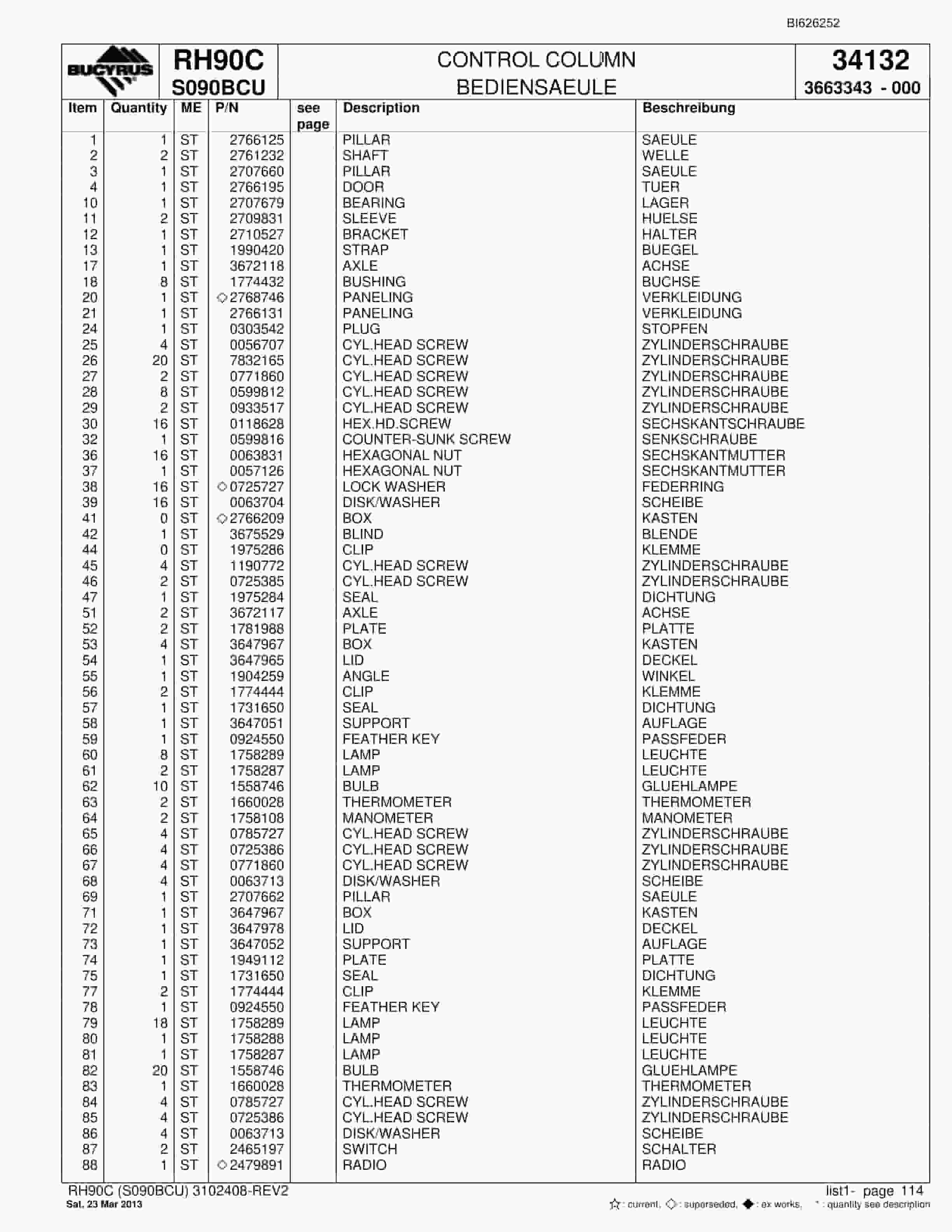 Bucyrus RH90C Hydraulic Excavator Parts Catalog BI626252-5