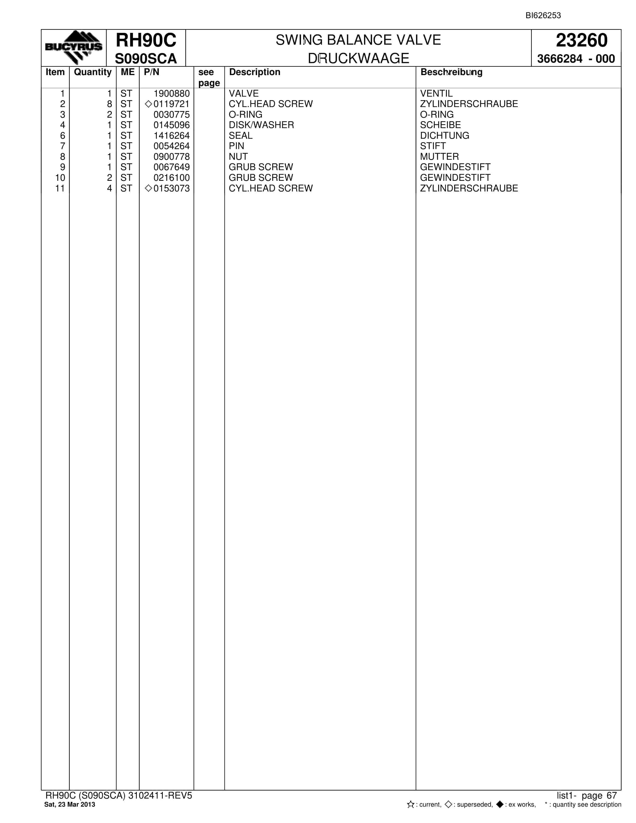 Bucyrus RH90C Hydraulic Excavator Parts Catalog BI626253-2