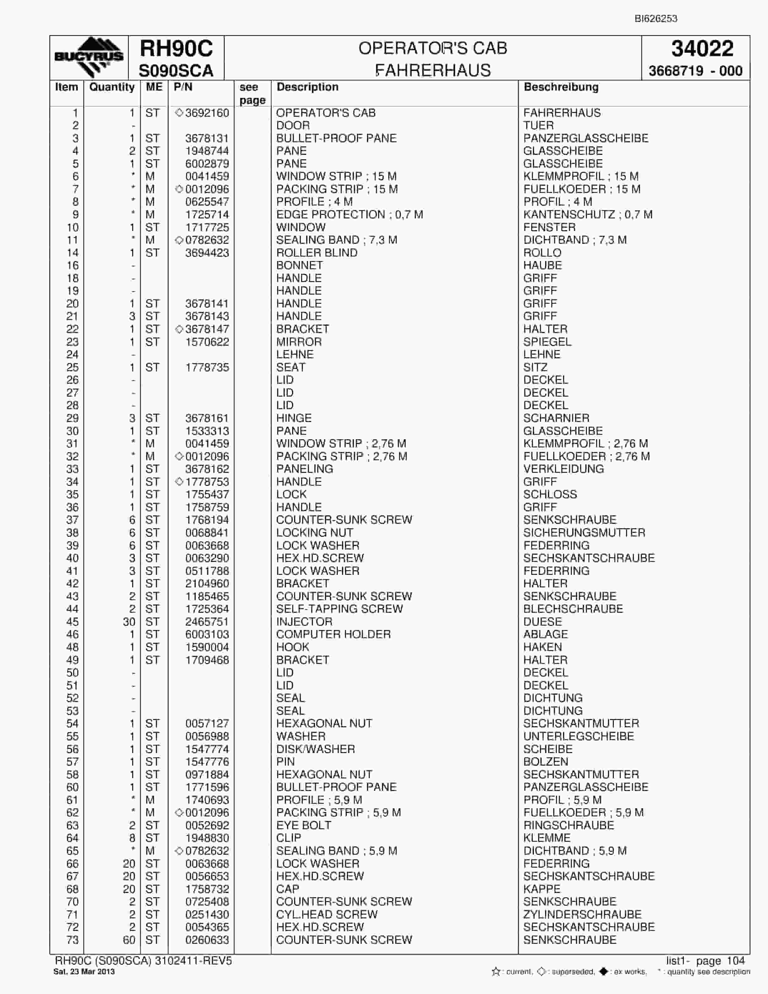 Bucyrus RH90C Hydraulic Excavator Parts Catalog BI626253-4