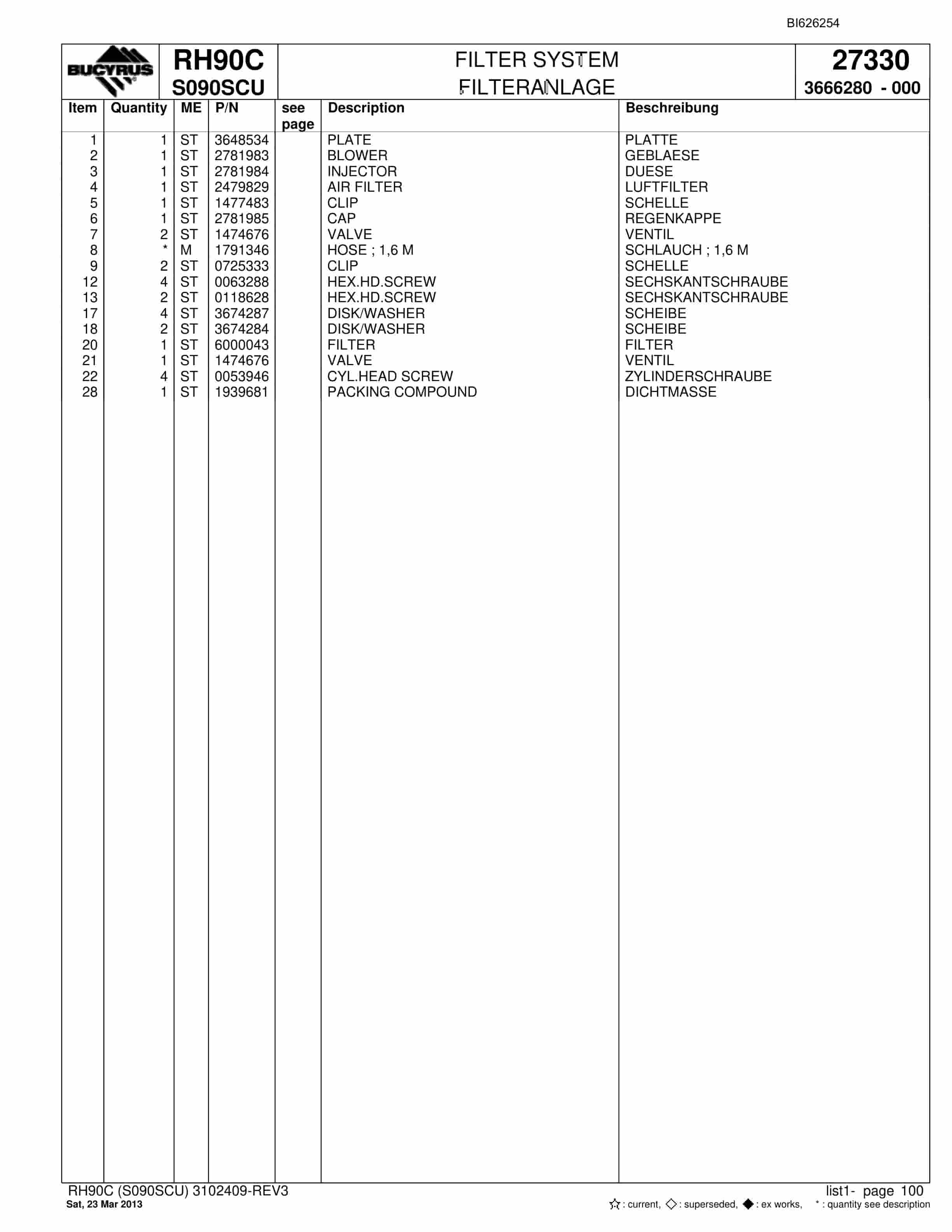 Bucyrus RH90C Hydraulic Excavator Parts Catalog BI626254-3