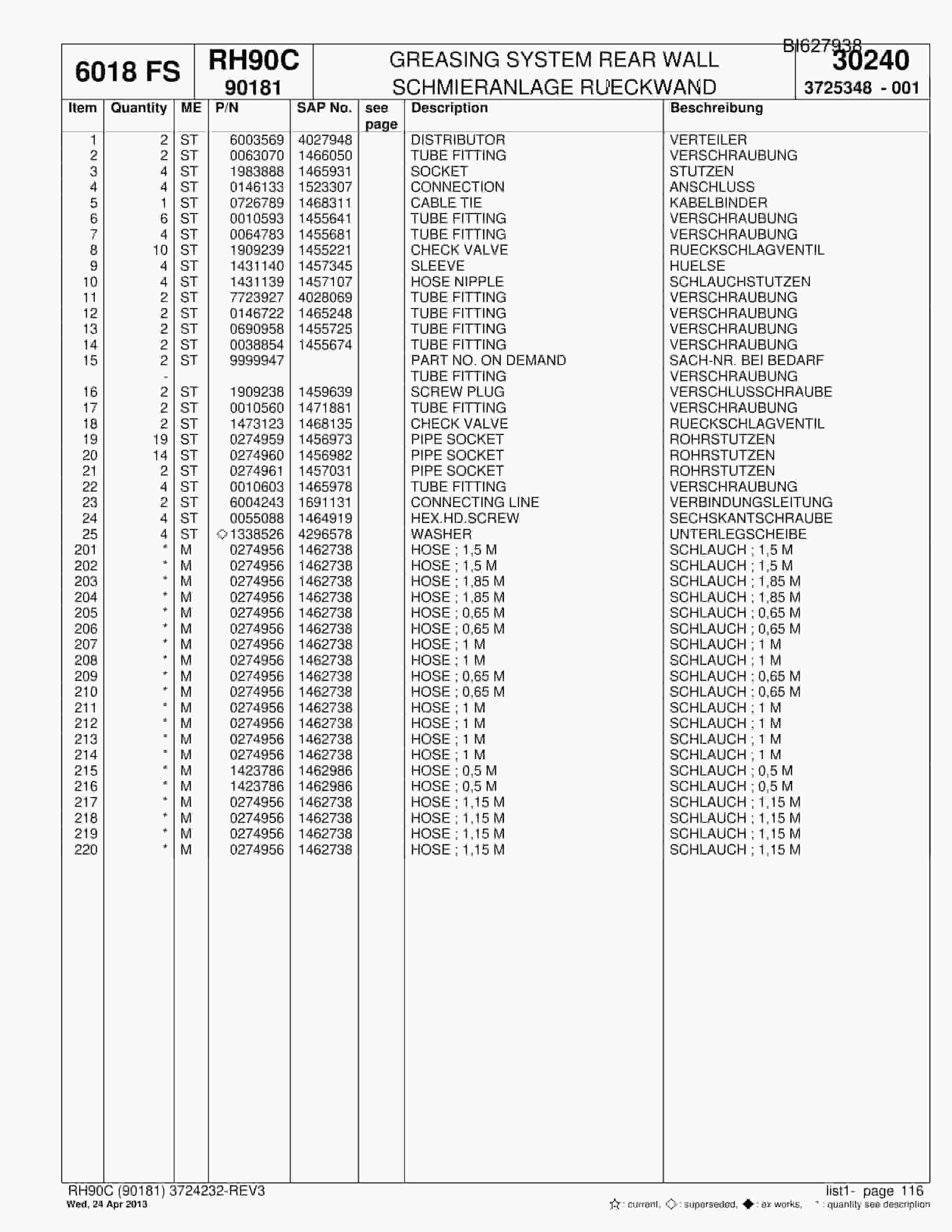 Bucyrus RH90C Hydraulic Excavator Parts Catalog BI627938-4