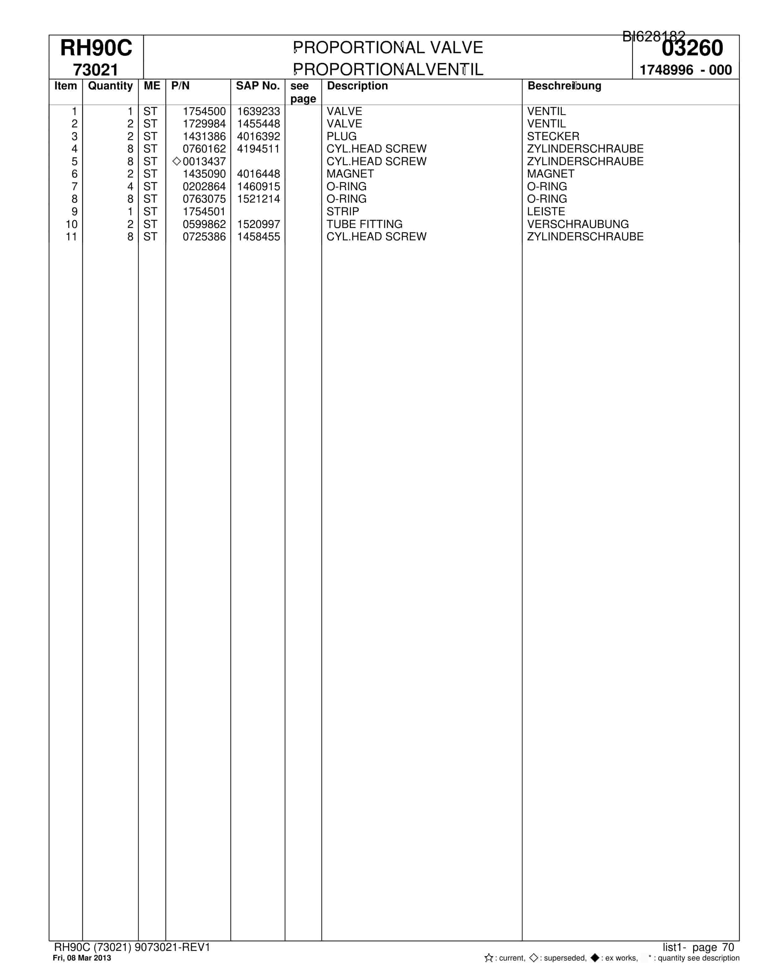 Bucyrus RH90C Hydraulic Excavator Parts Catalog BI628182-5