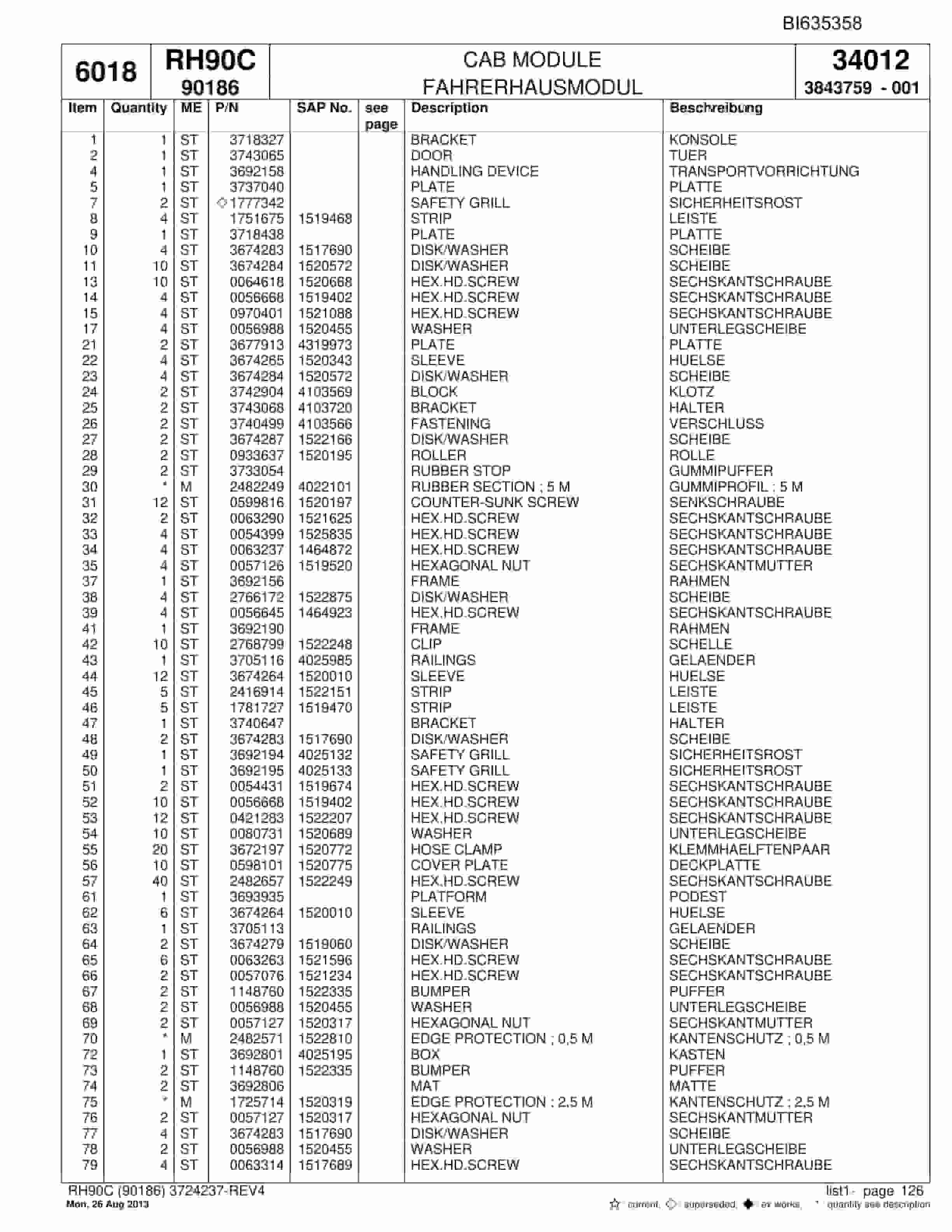 Bucyrus RH90C Hydraulic Excavator Parts Catalog BI635358-5