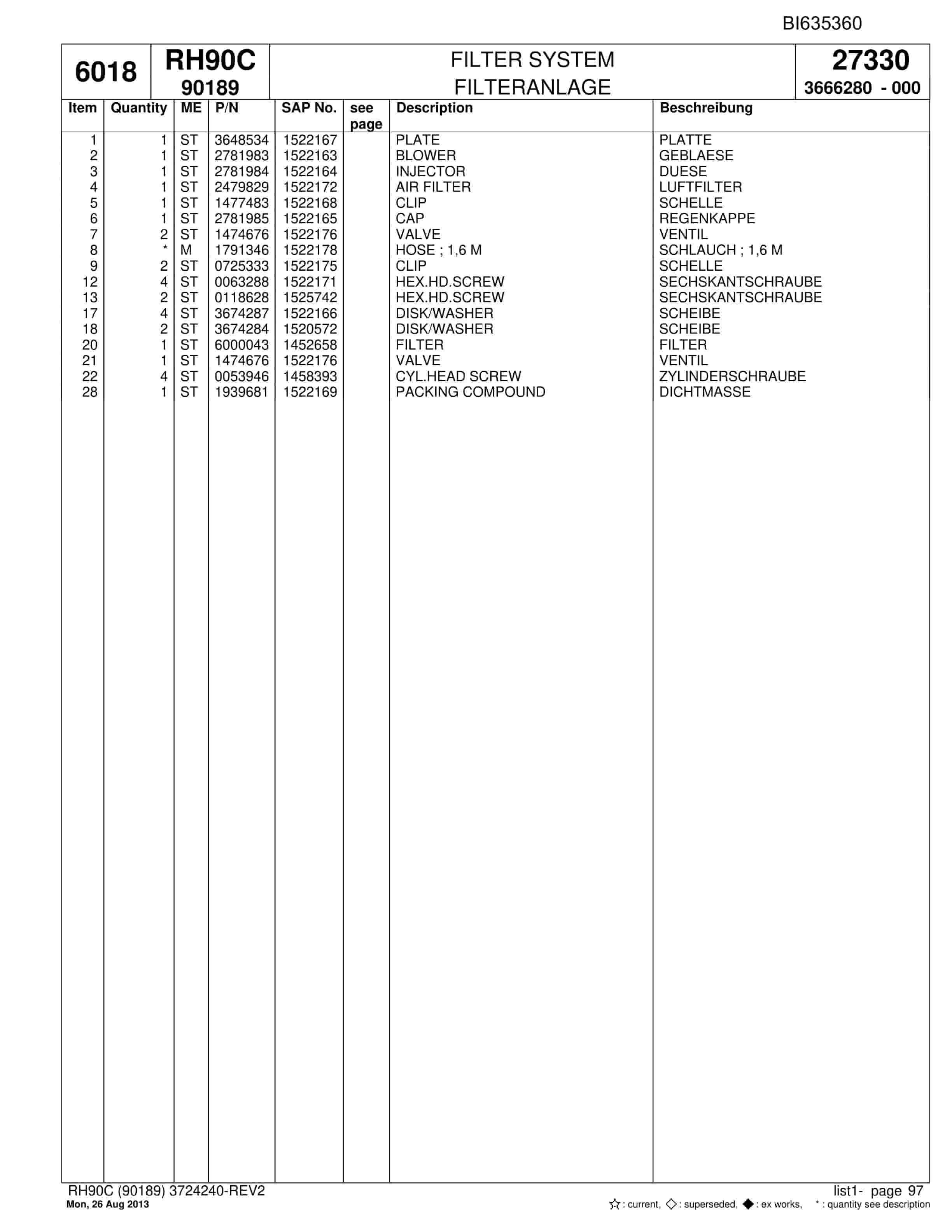Bucyrus RH90C Hydraulic Excavator Parts Catalog BI635360-3
