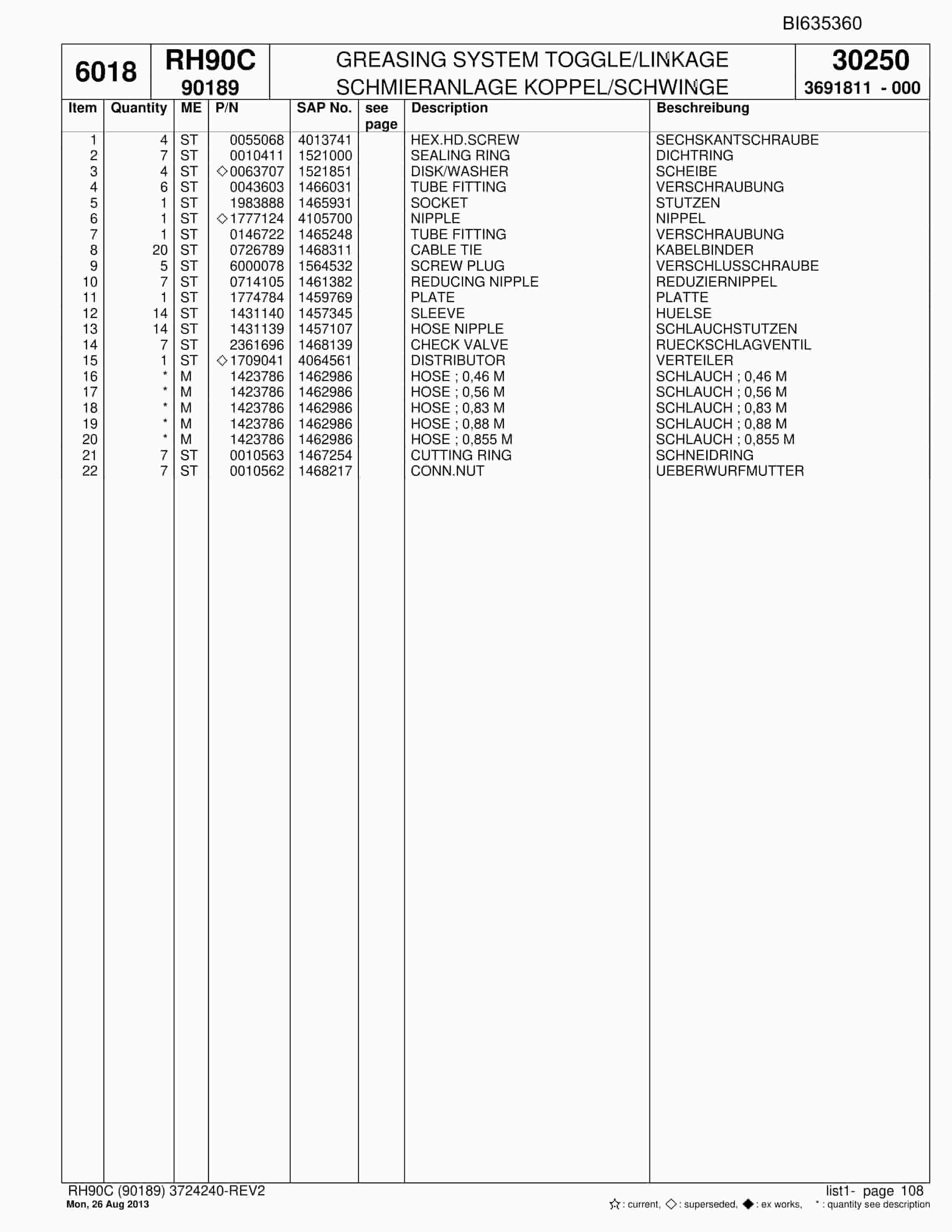 Bucyrus RH90C Hydraulic Excavator Parts Catalog BI635360-4