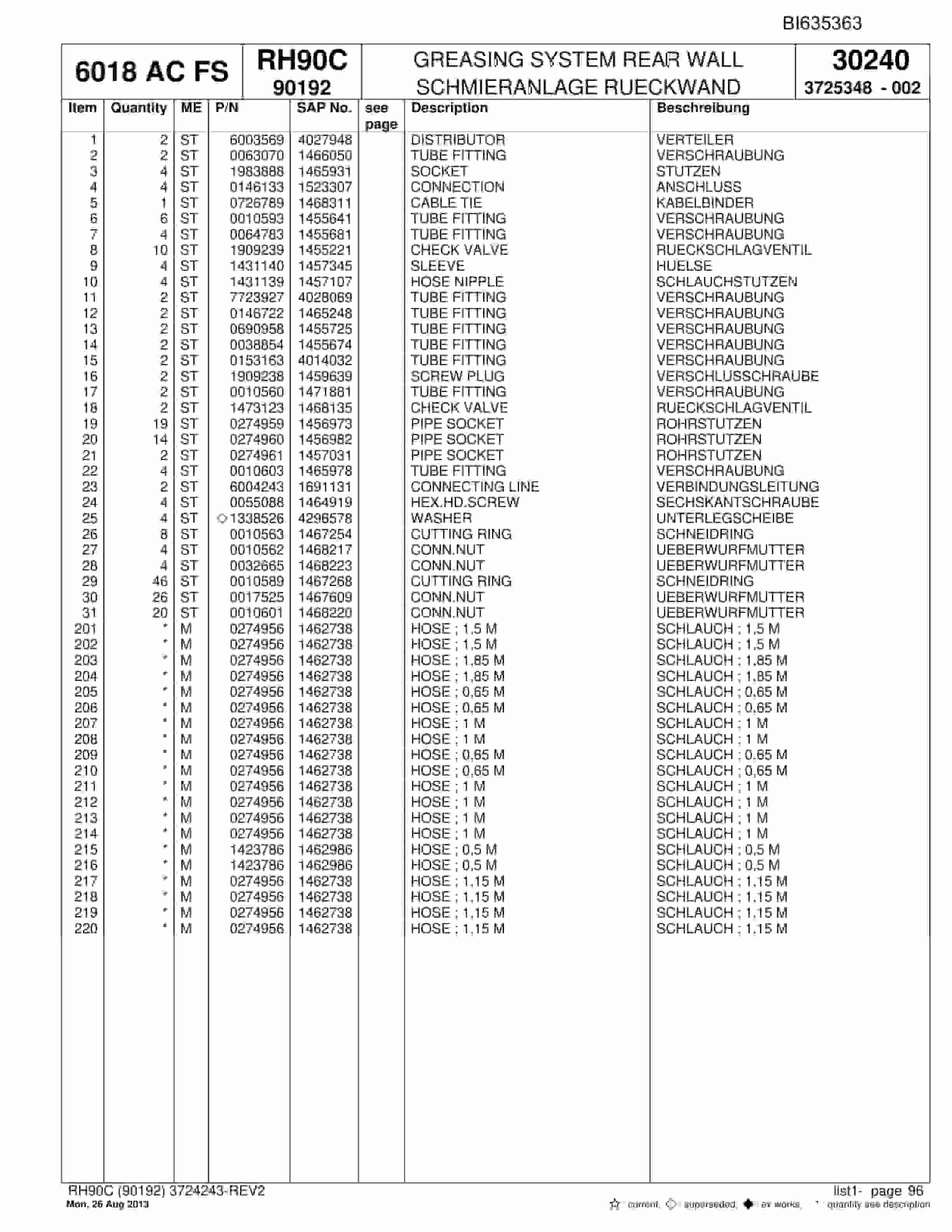 Bucyrus RH90C Hydraulic Excavator Parts Catalog BI635363-3
